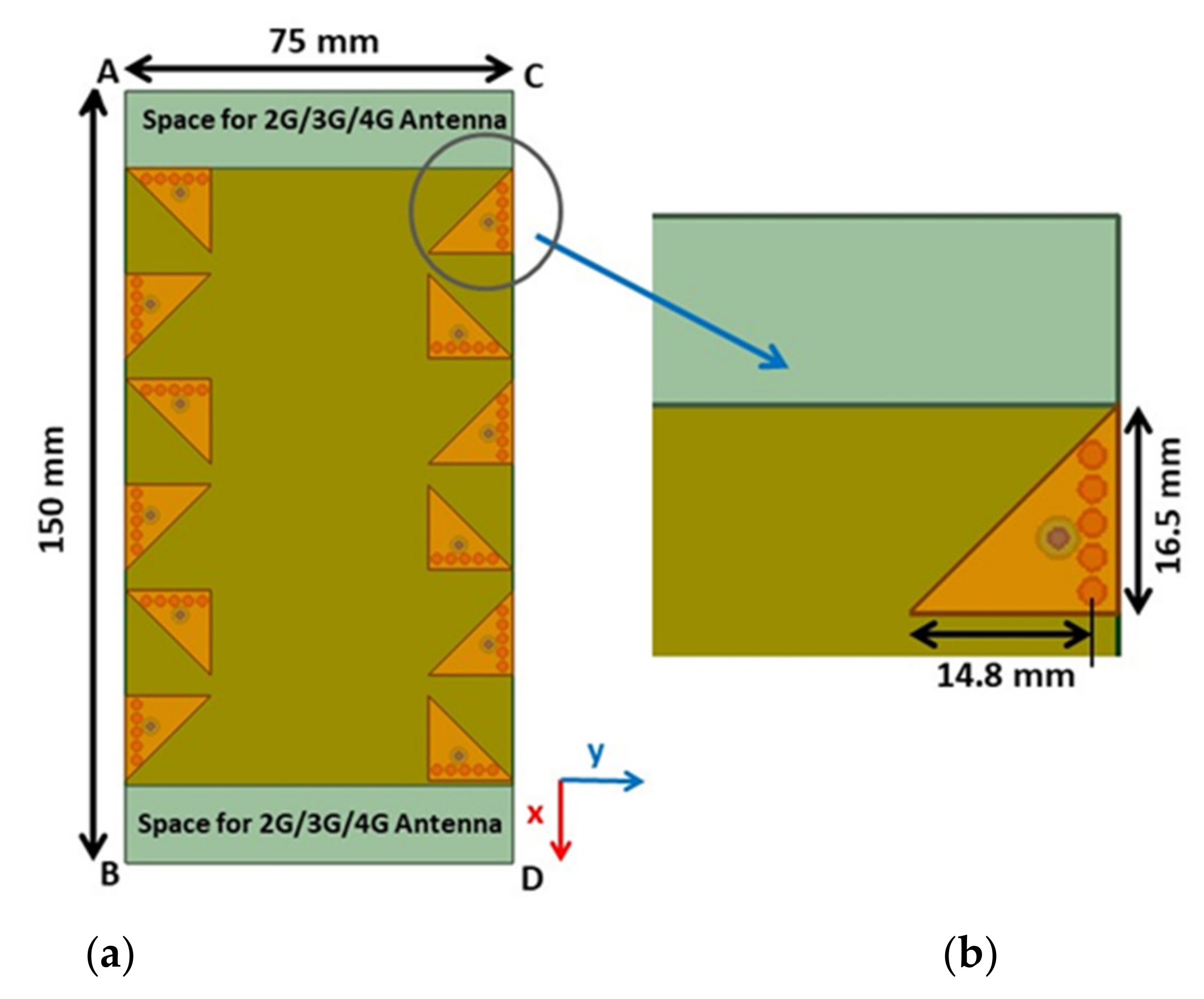 Sensors 21 08350 g001