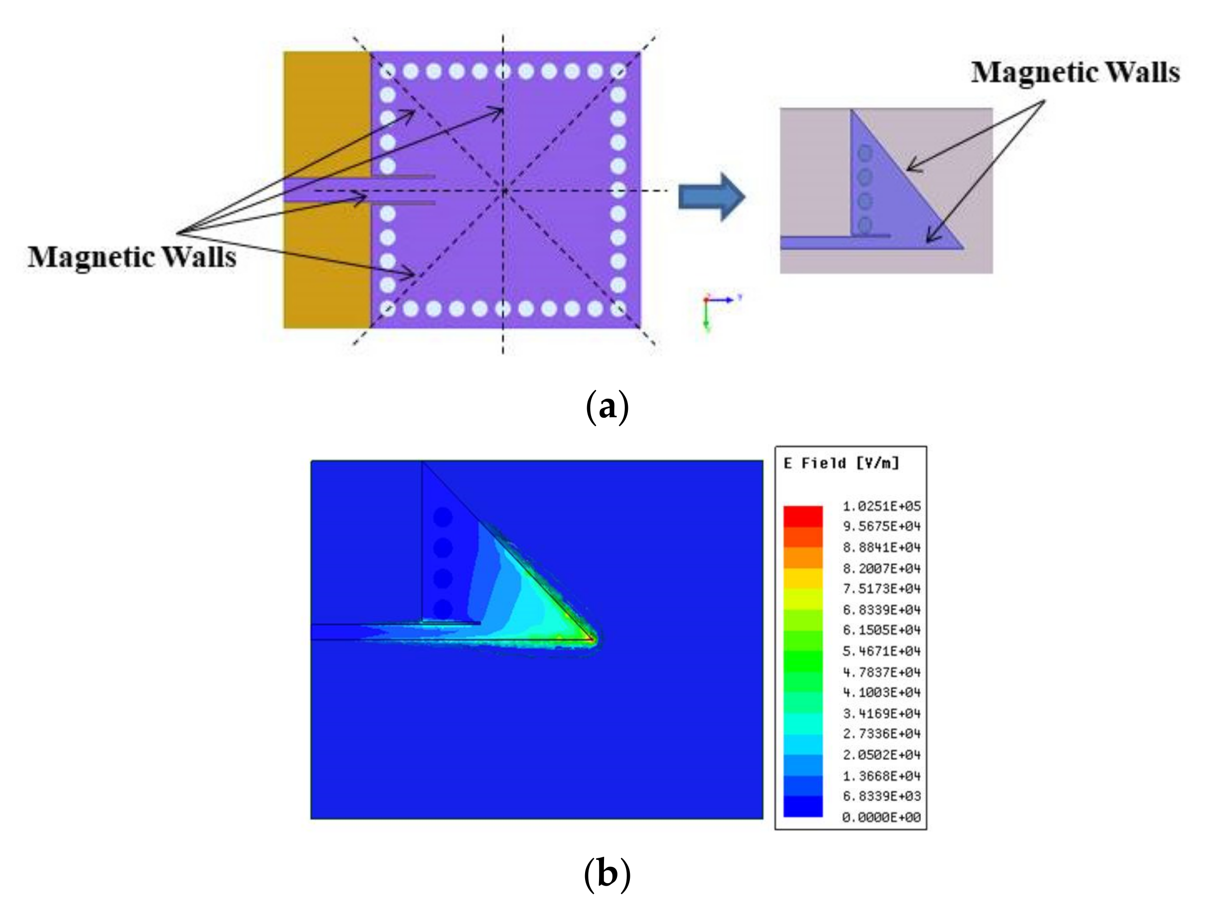 Sensors 21 08350 g002