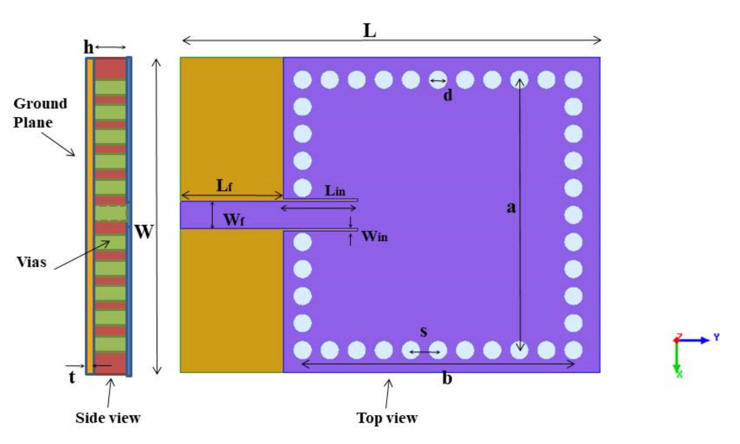 Sensors 21 08350 g003