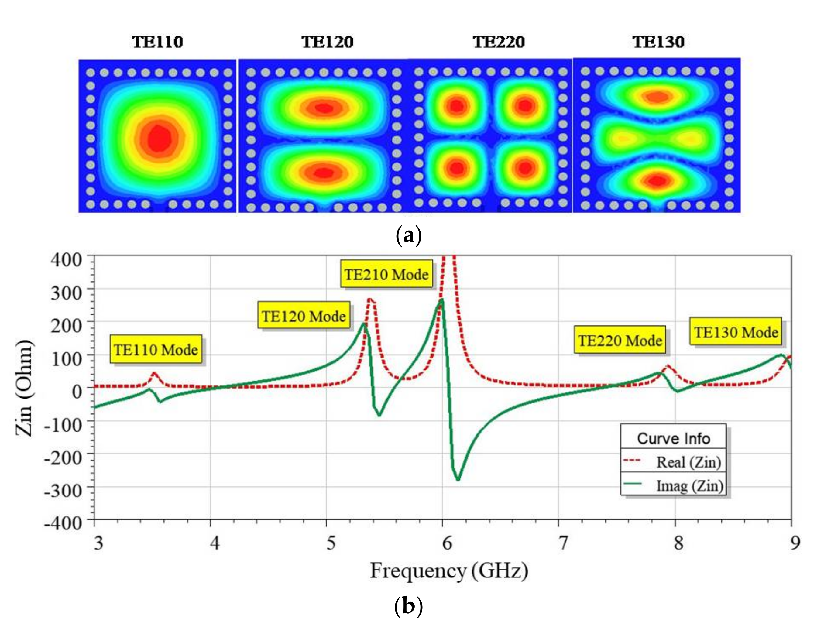 Sensors 21 08350 g004