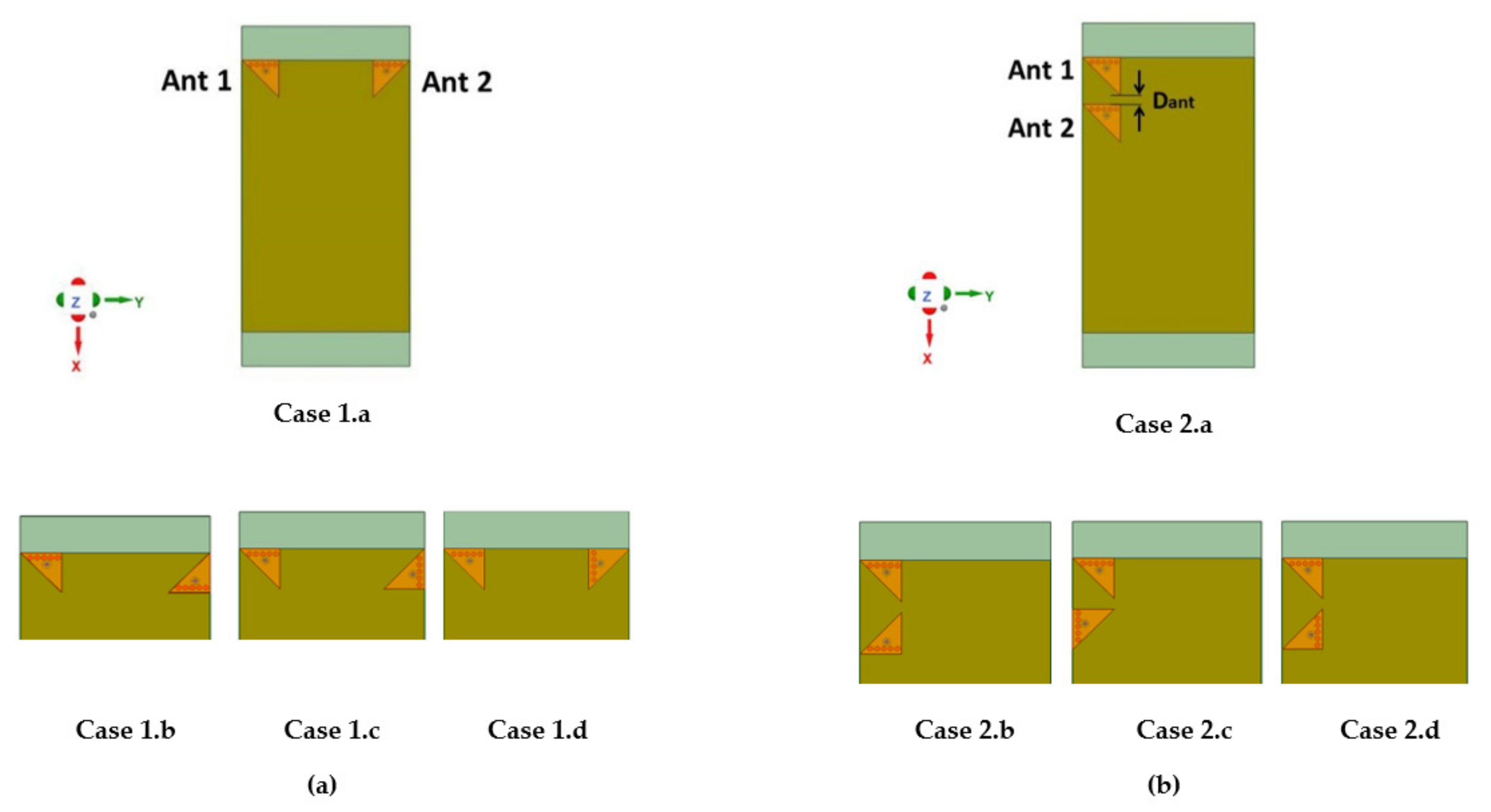 Sensors 21 08350 g007