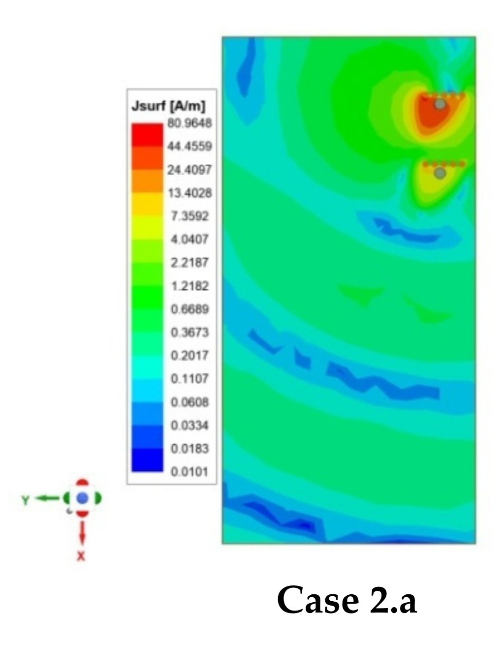 Sensors 21 08350 g012a