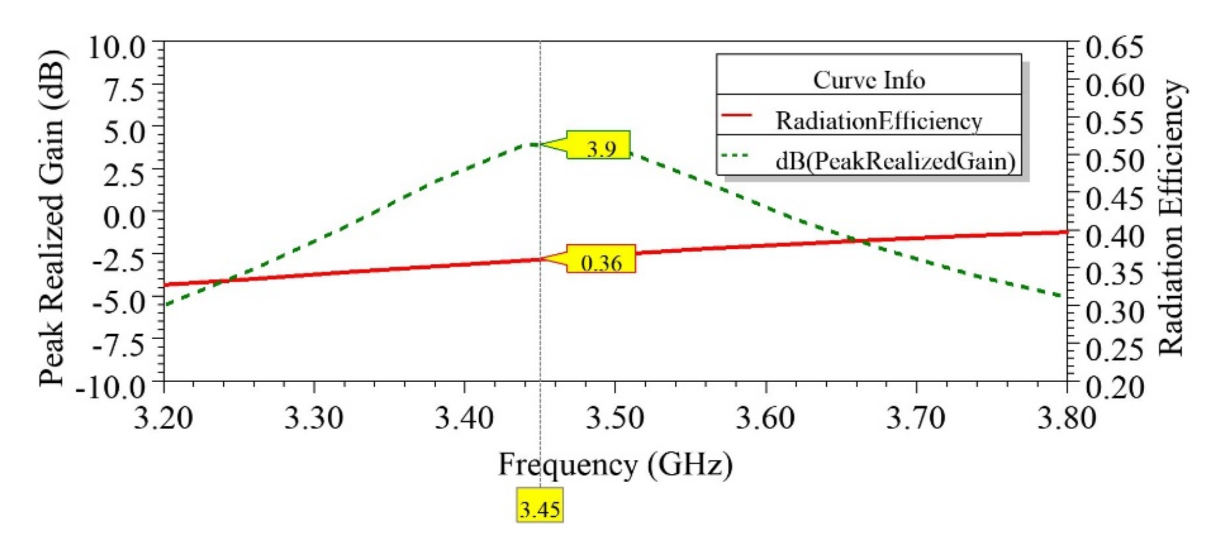 Sensors 21 08350 g017