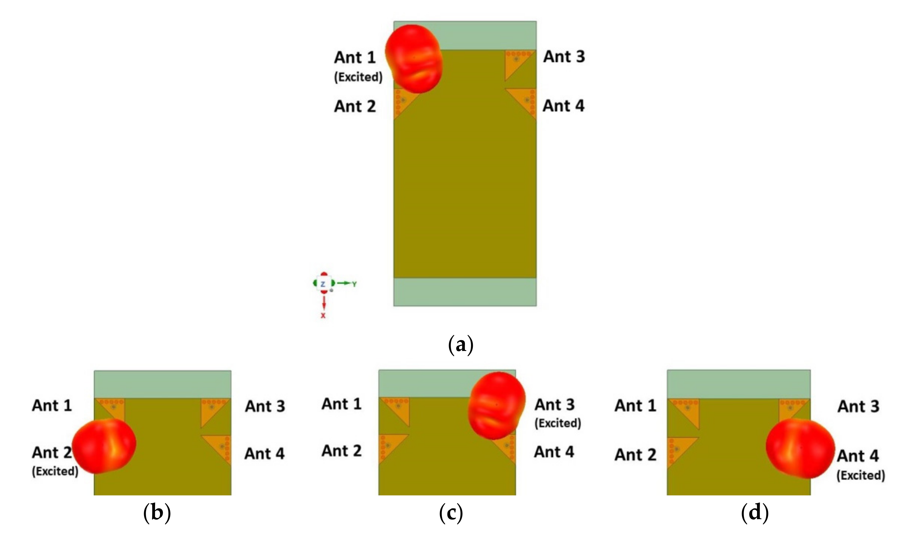 Sensors 21 08350 g020