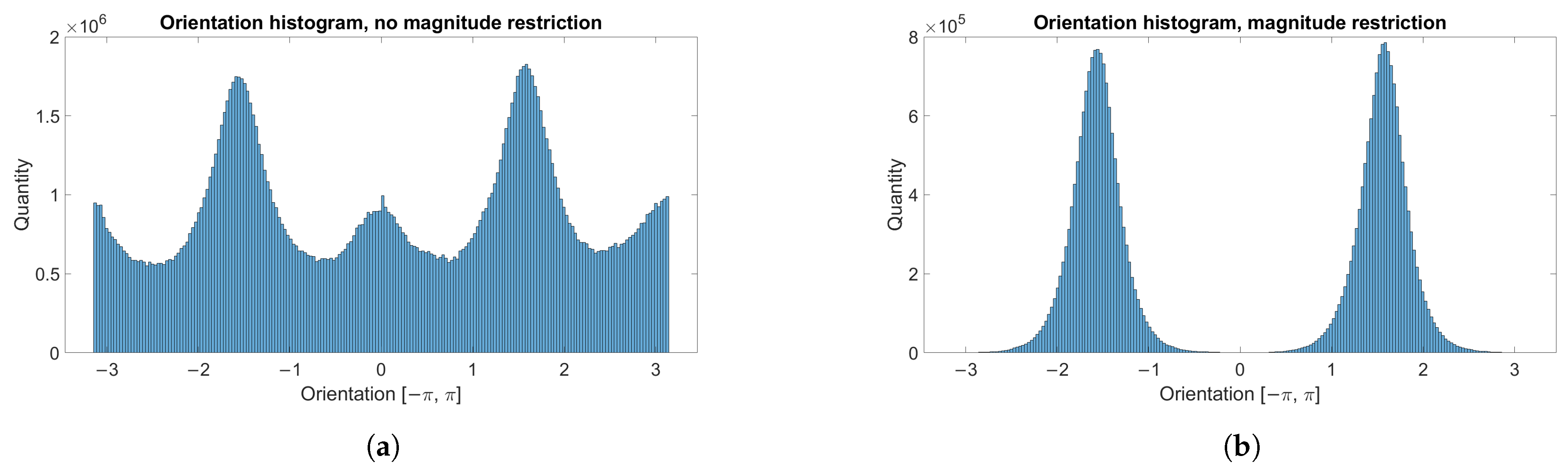 Sensors 21 08351 g001