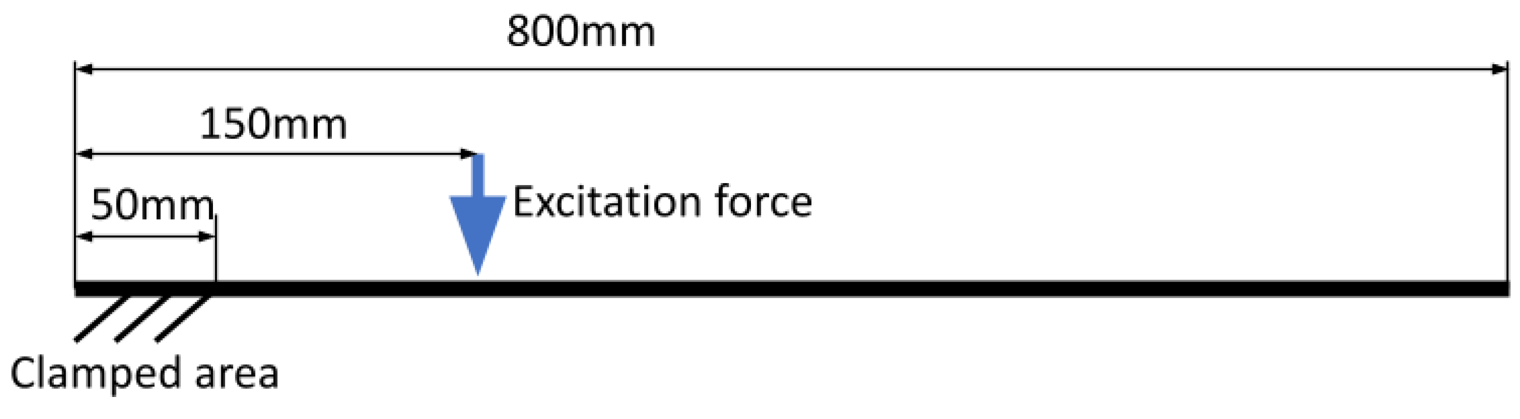 Sensors 21 08351 g006