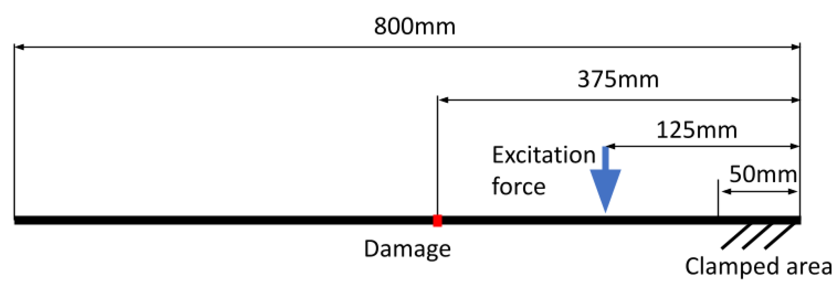 Sensors 21 08351 g009