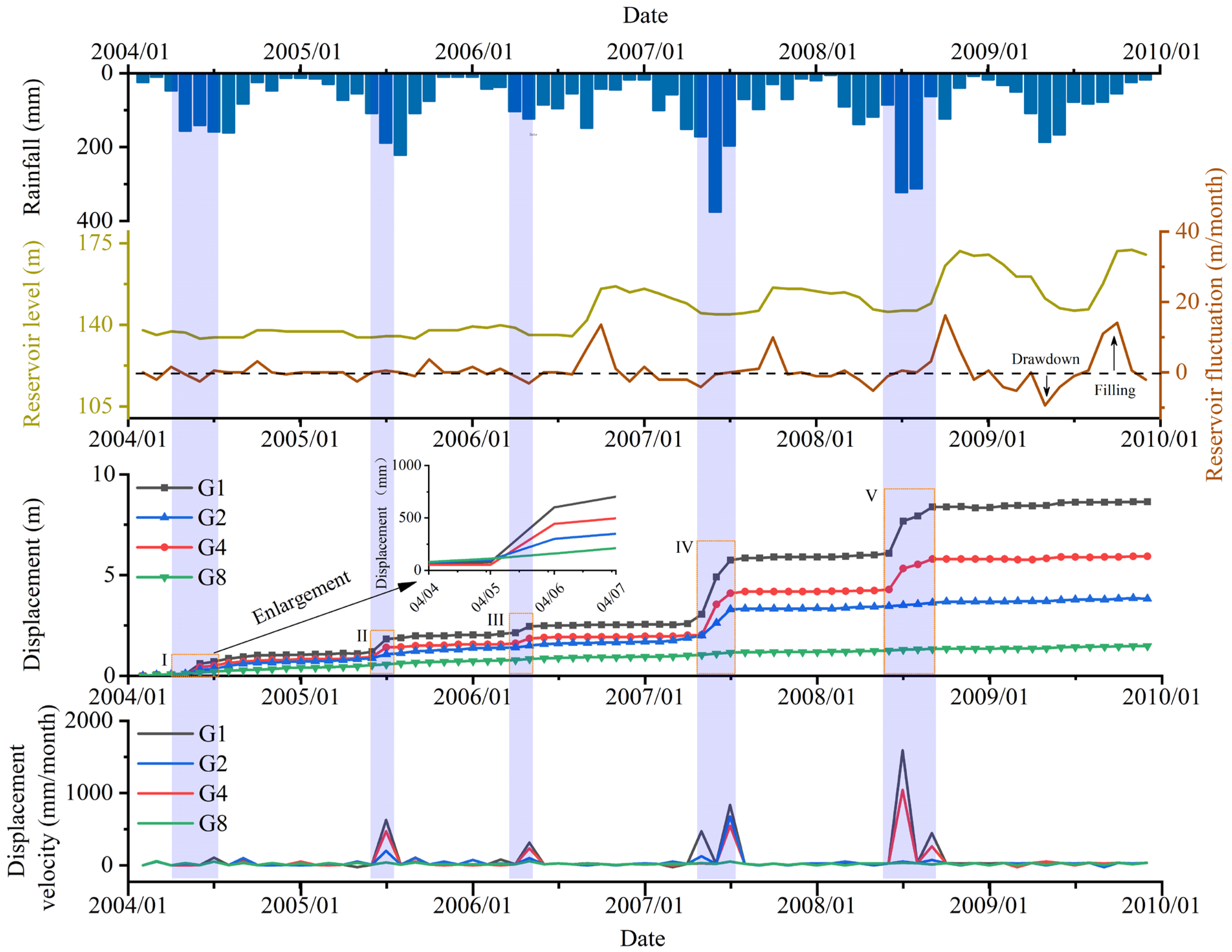 Sensors 21 08352 g007