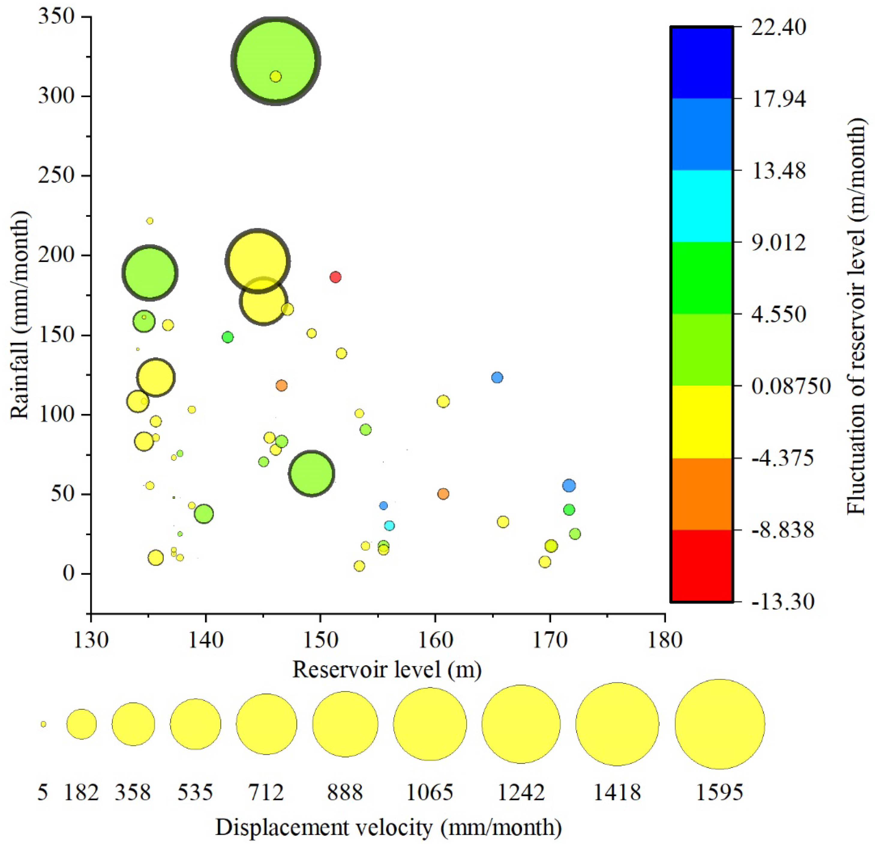 Sensors 21 08352 g008