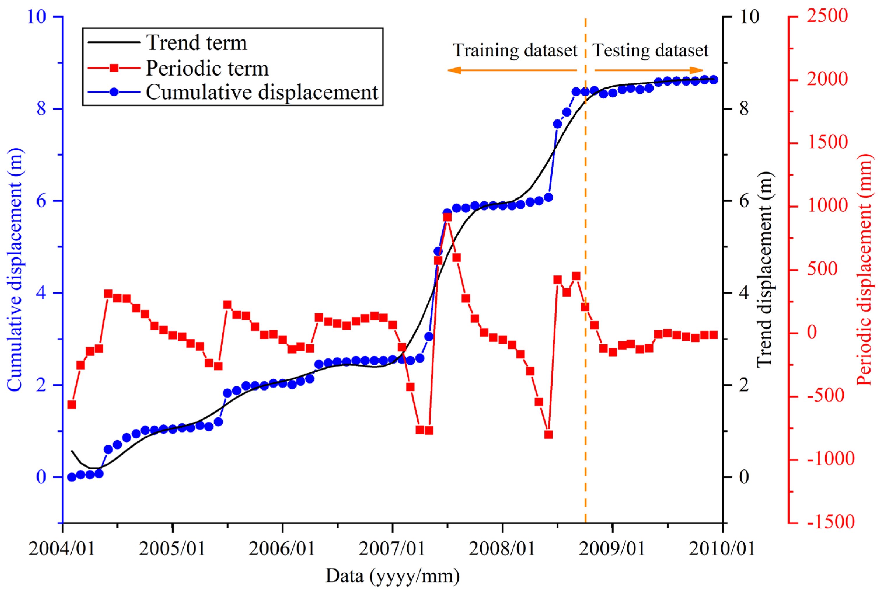 Sensors 21 08352 g010