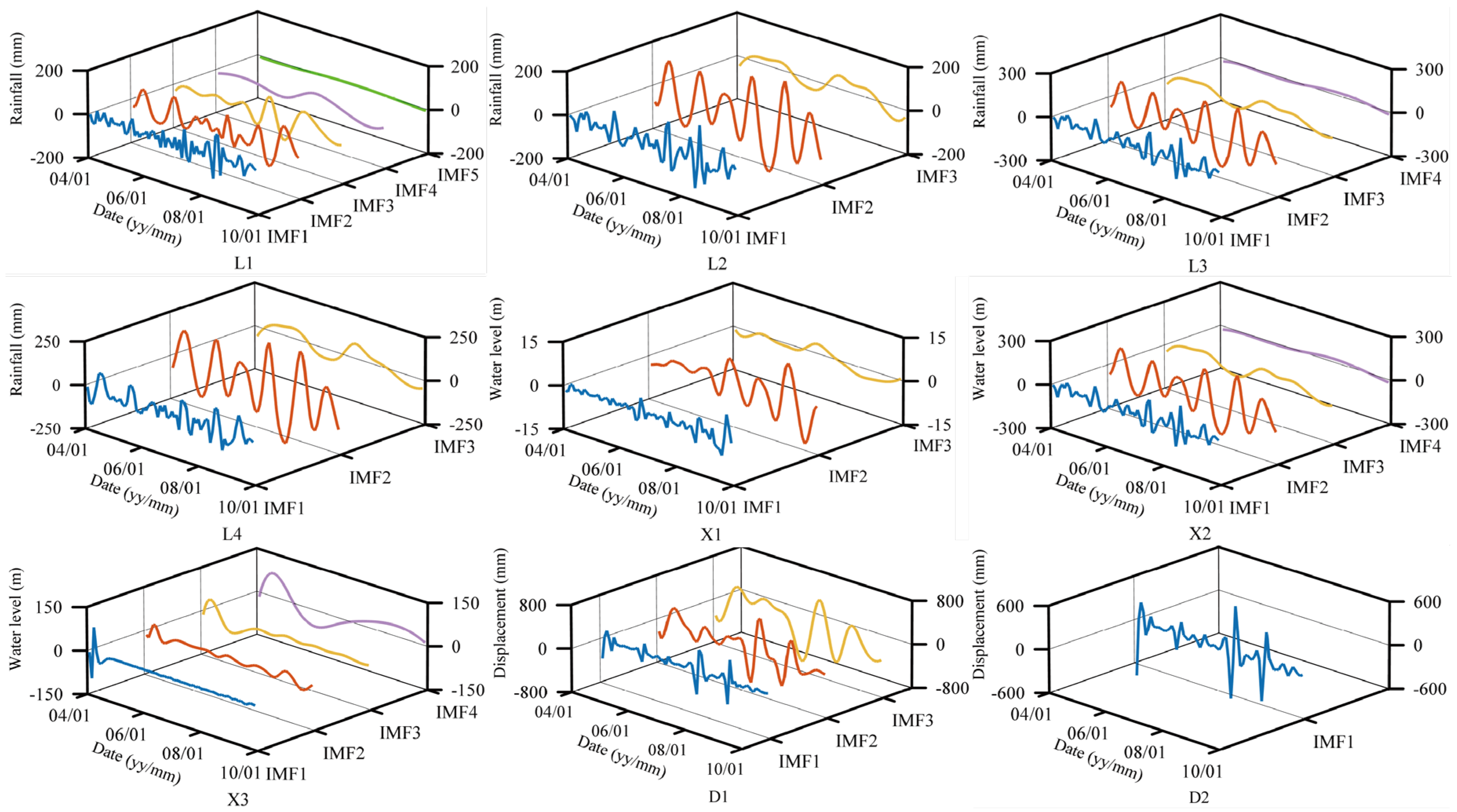 Sensors 21 08352 g011