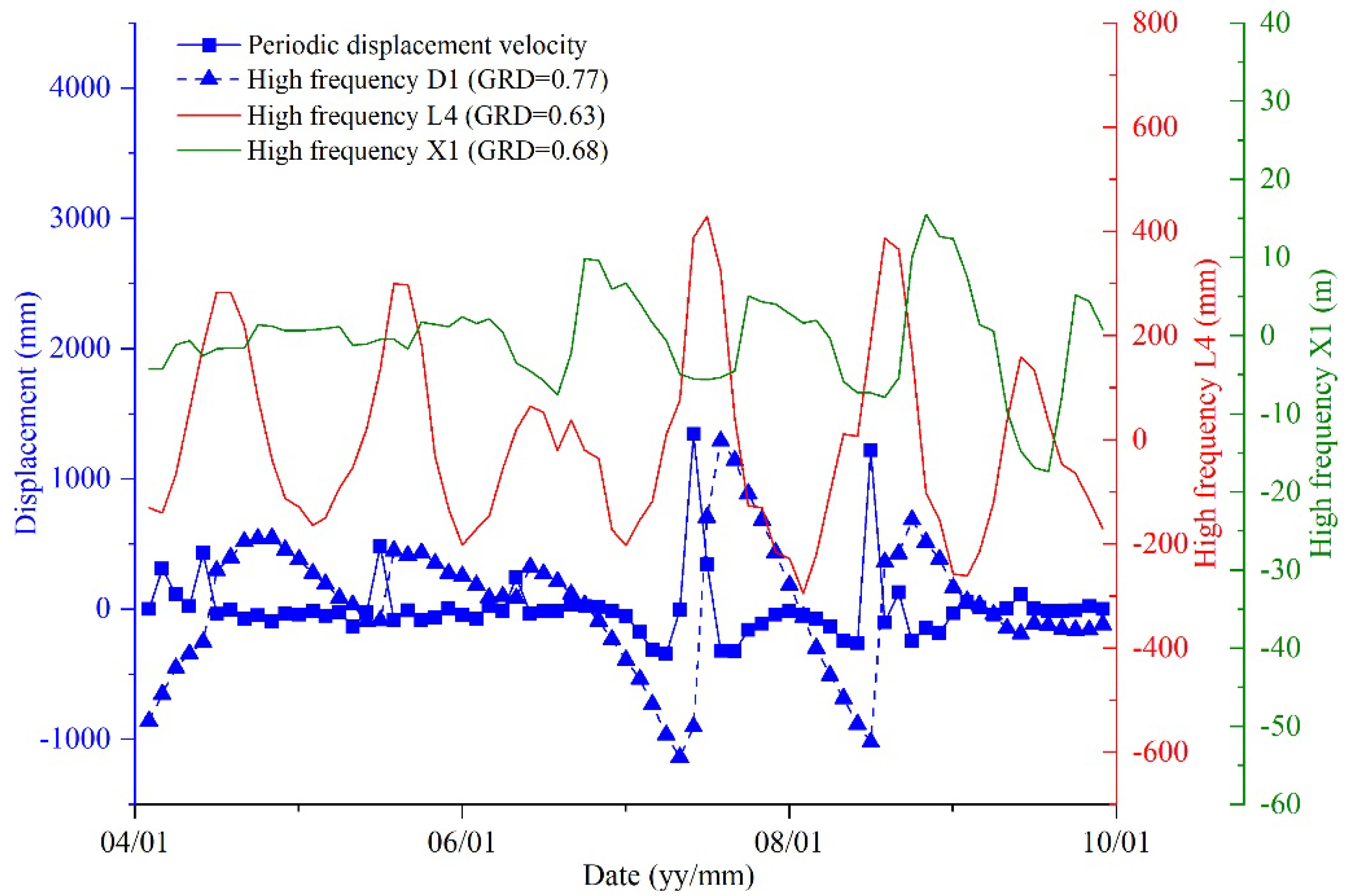 Sensors 21 08352 g013
