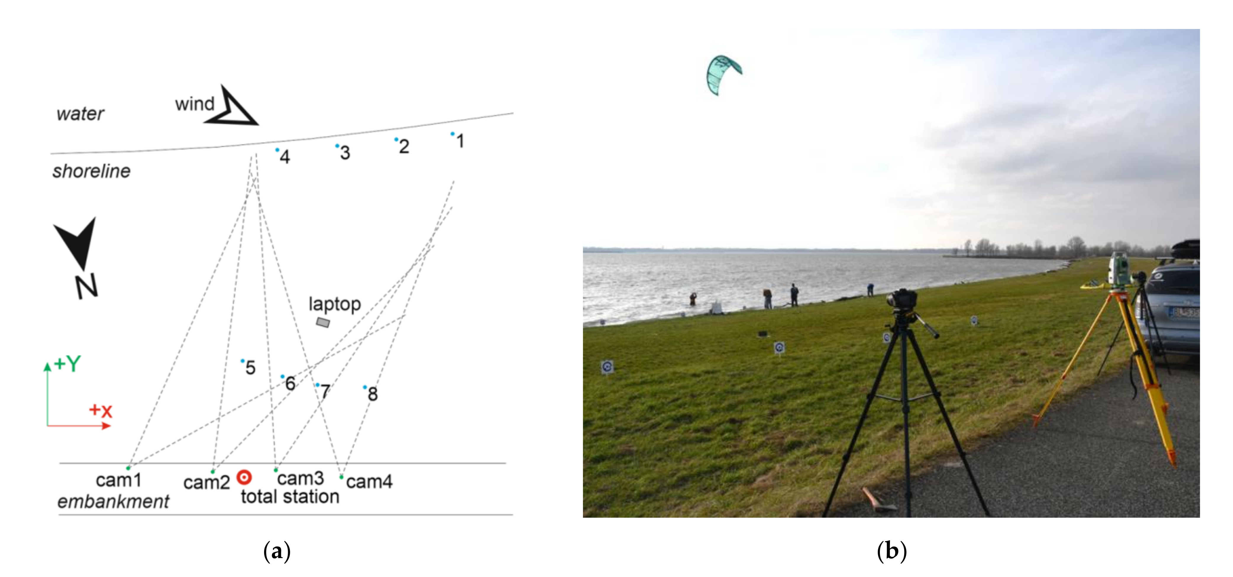 Sensors 21 08353 g002