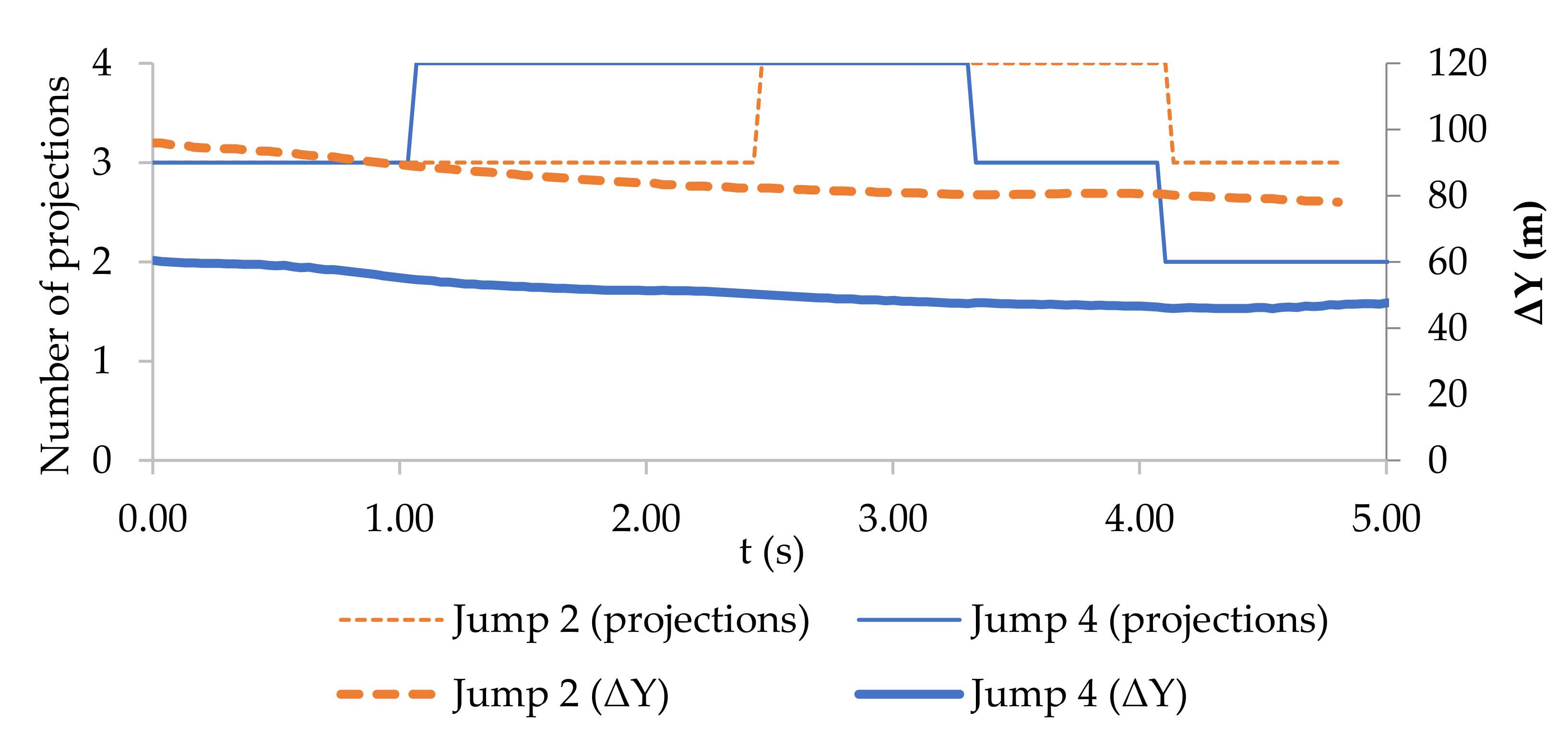 Sensors 21 08353 g009