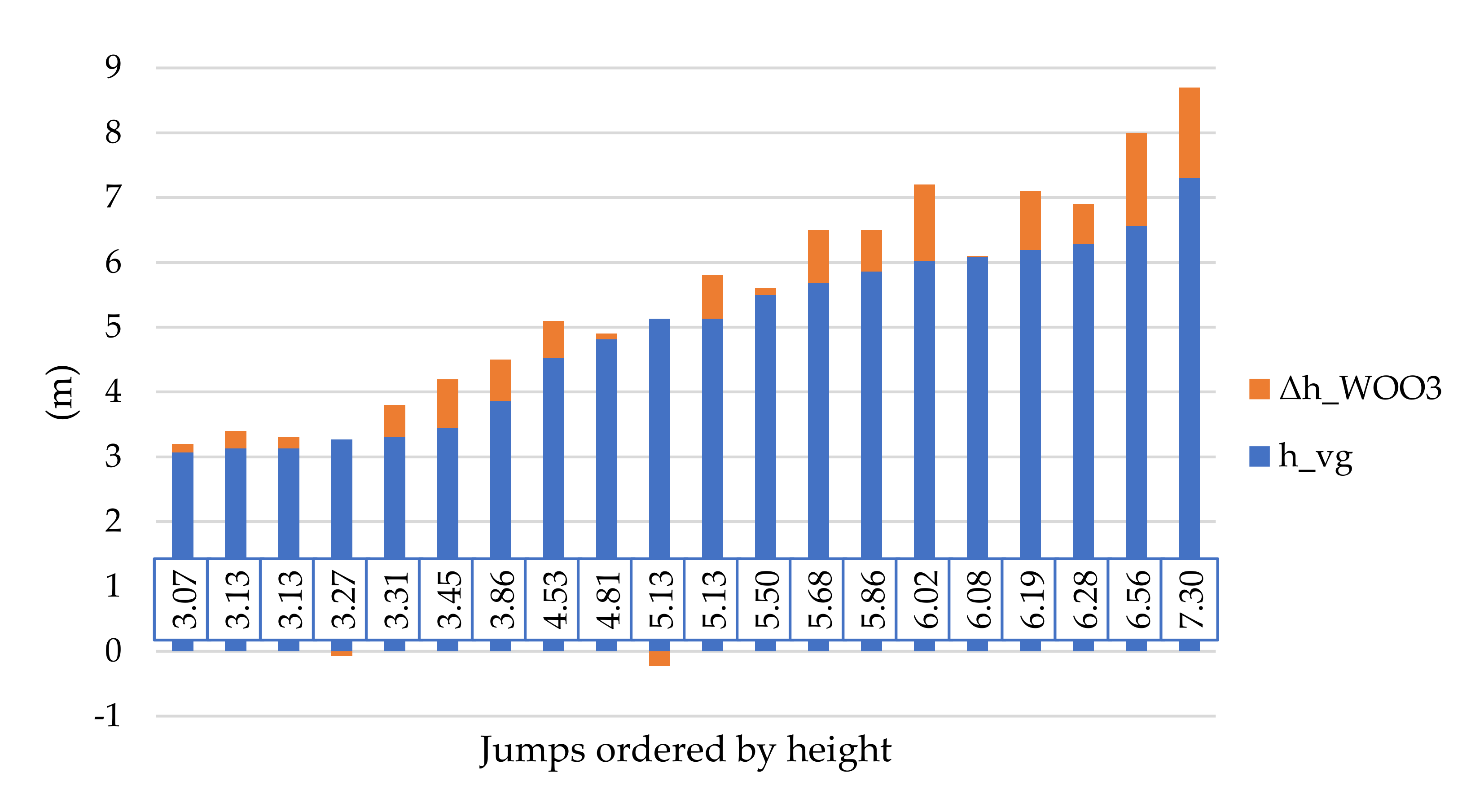 Sensors 21 08353 g011