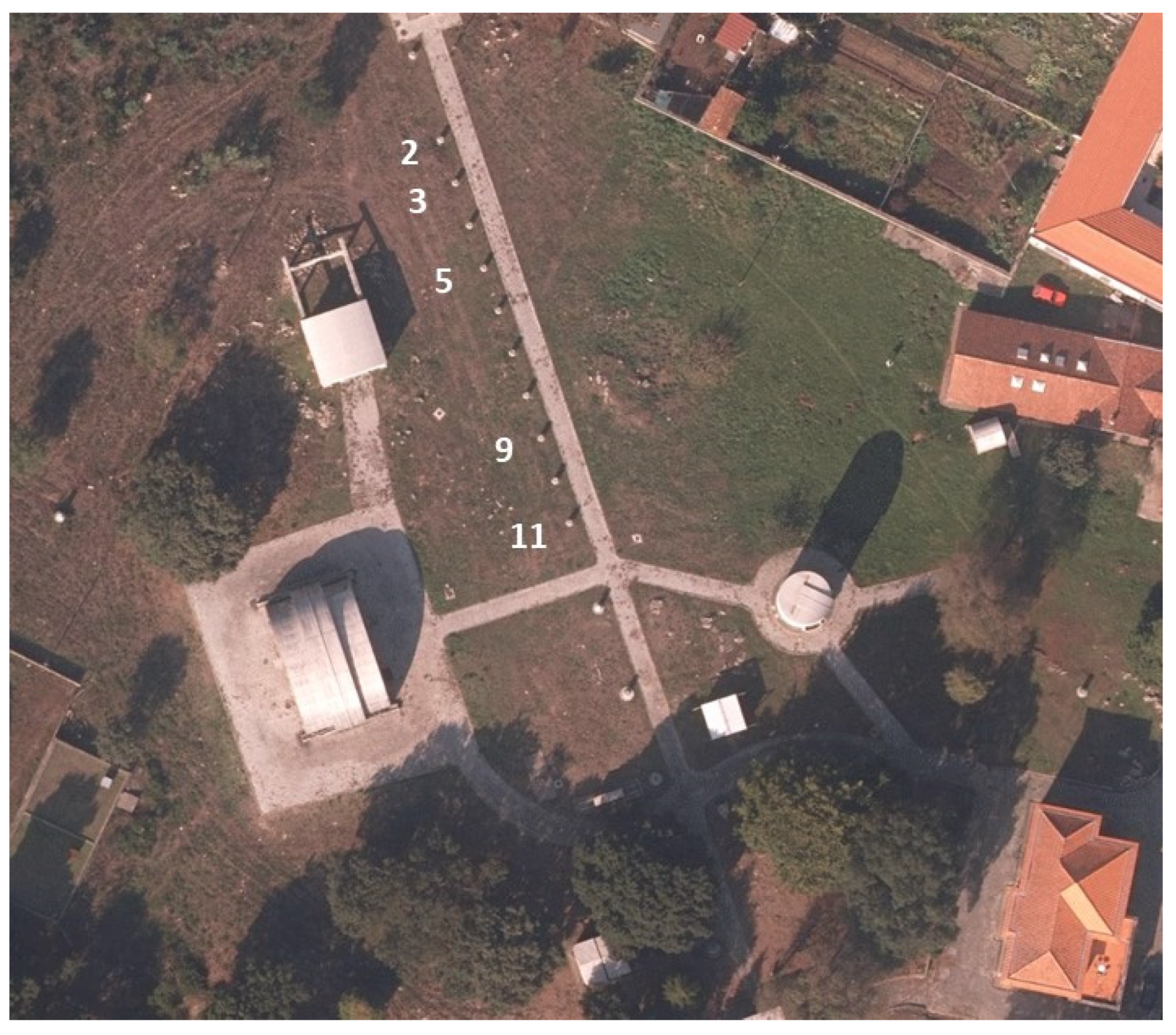 Sensors 21 08354 g001