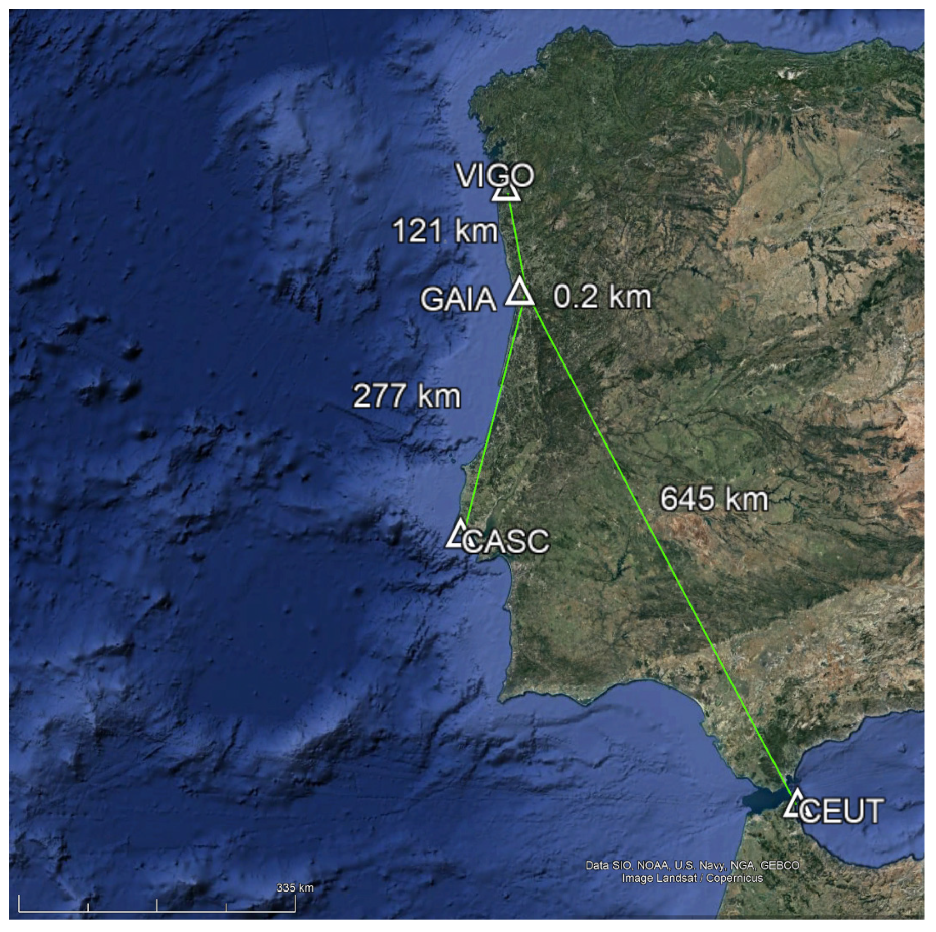 Sensors 21 08354 g002