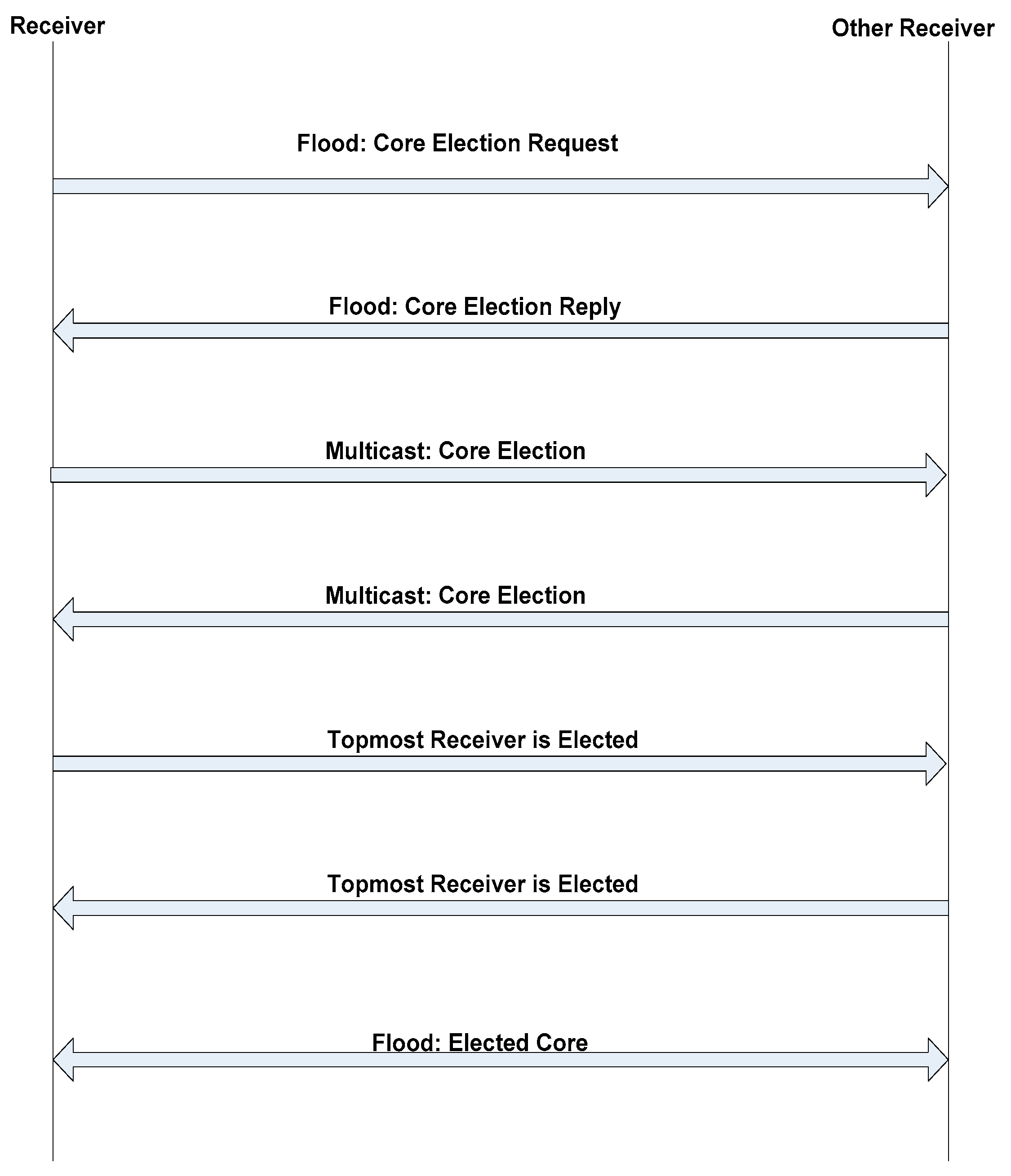 Sensors 21 08355 g002 Sensors 21 08355 g002