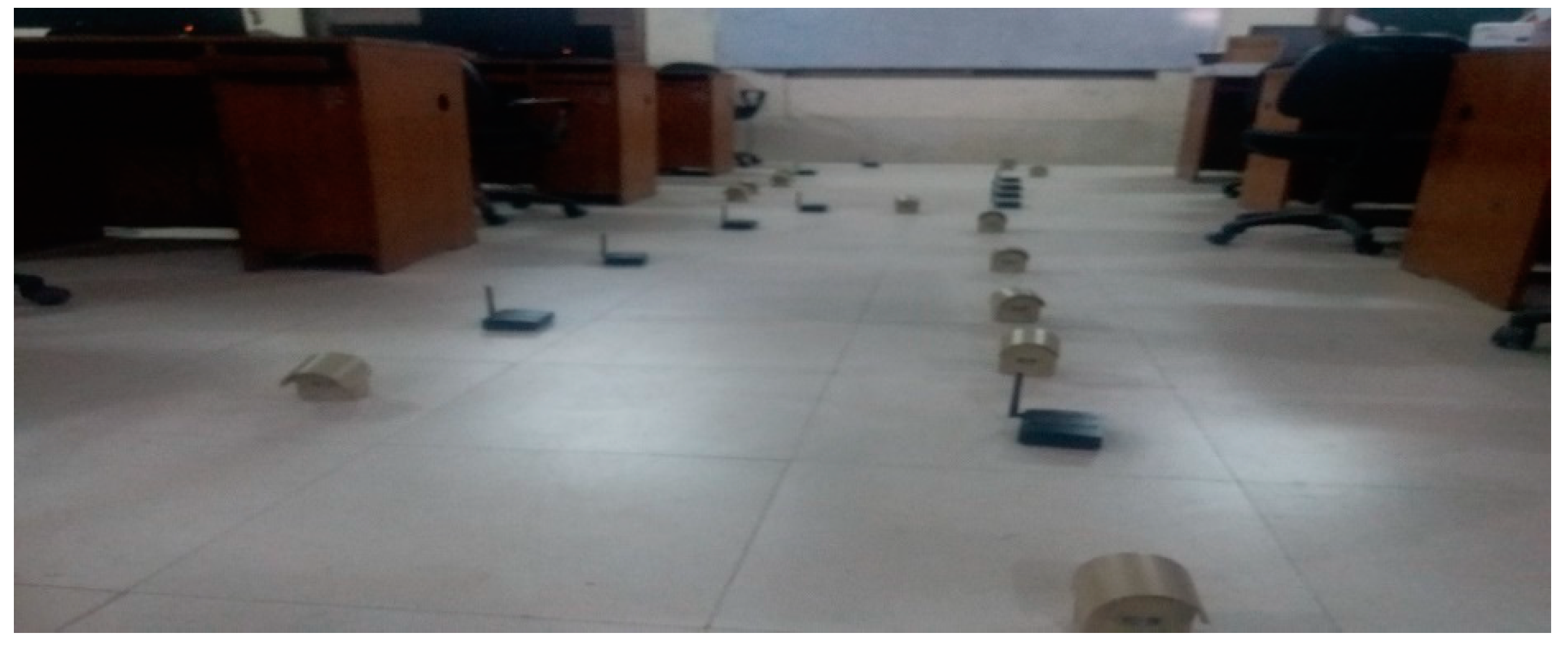 Sensors 21 08355 g008 Sensors 21 08355 g008