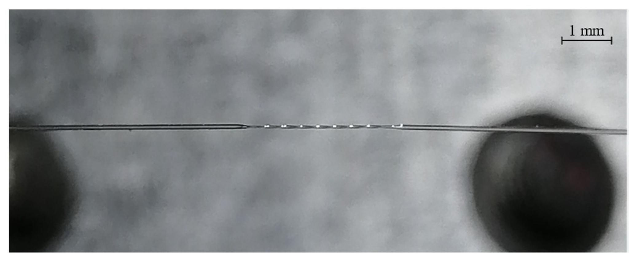 Sensors 21 08358 g003