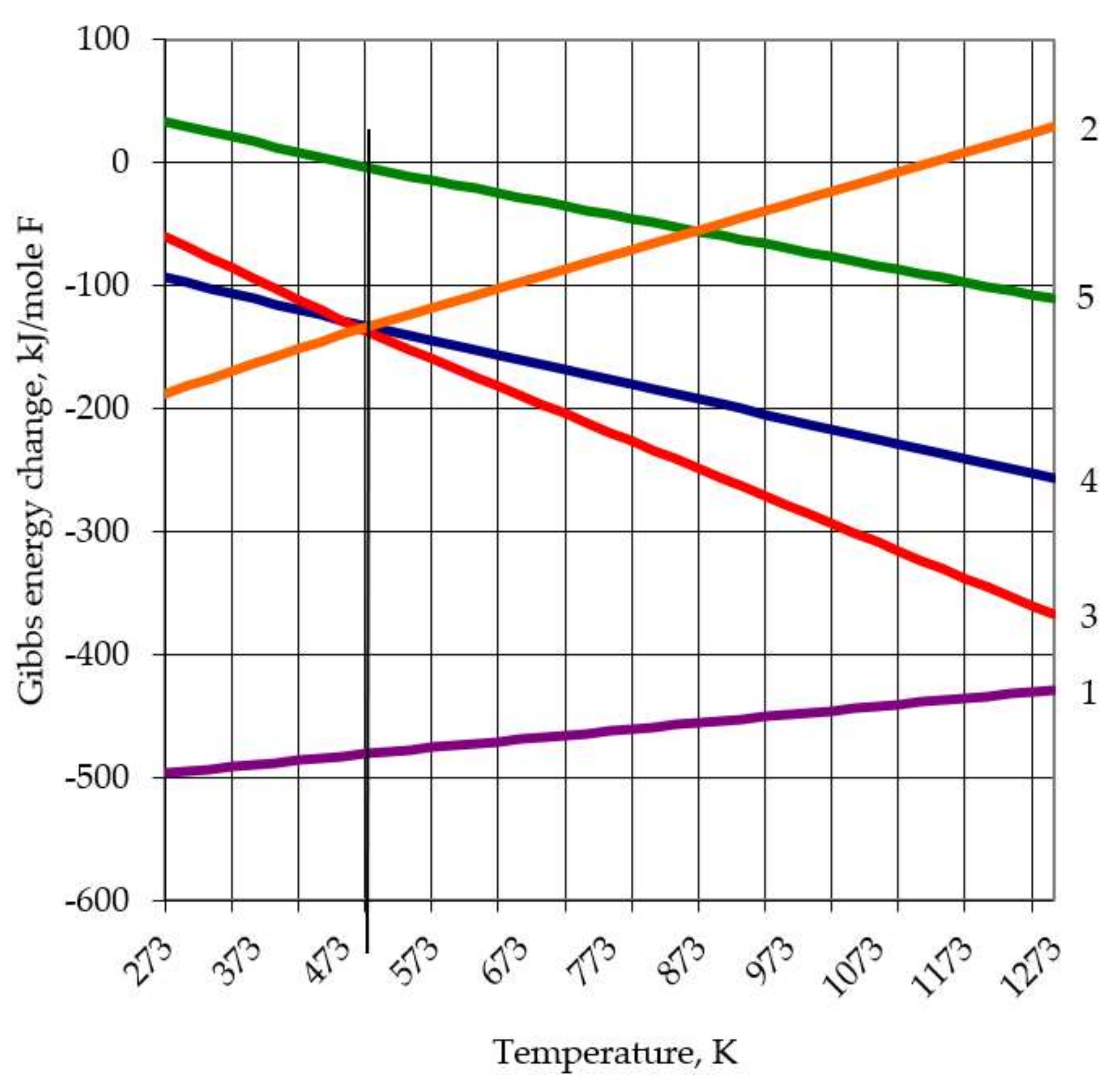 Sensors 21 08361 g002