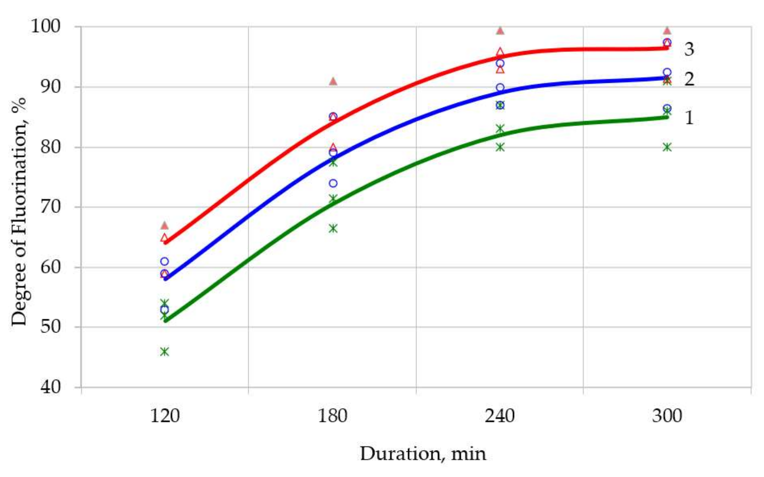 Sensors 21 08361 g004