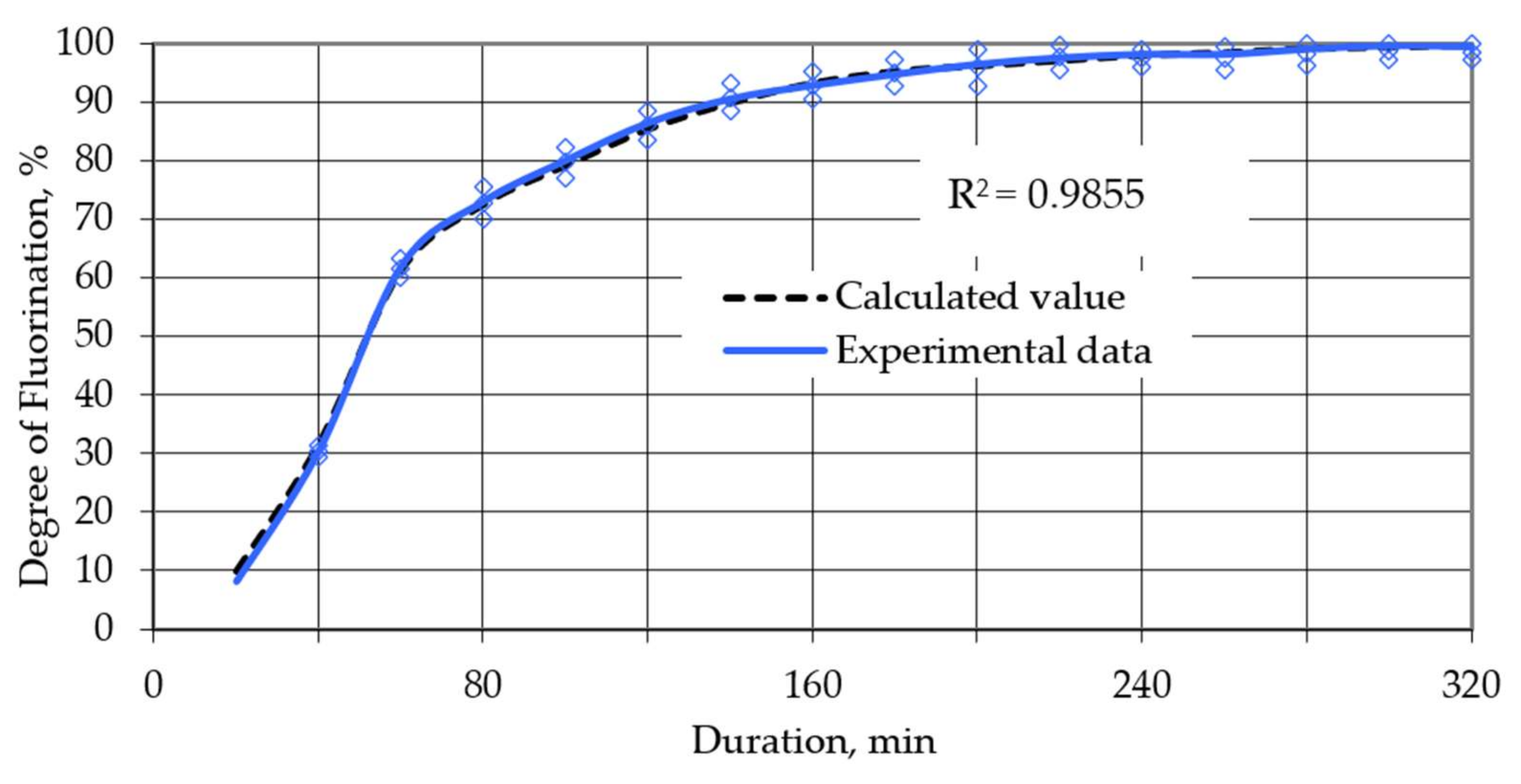 Sensors 21 08361 g007