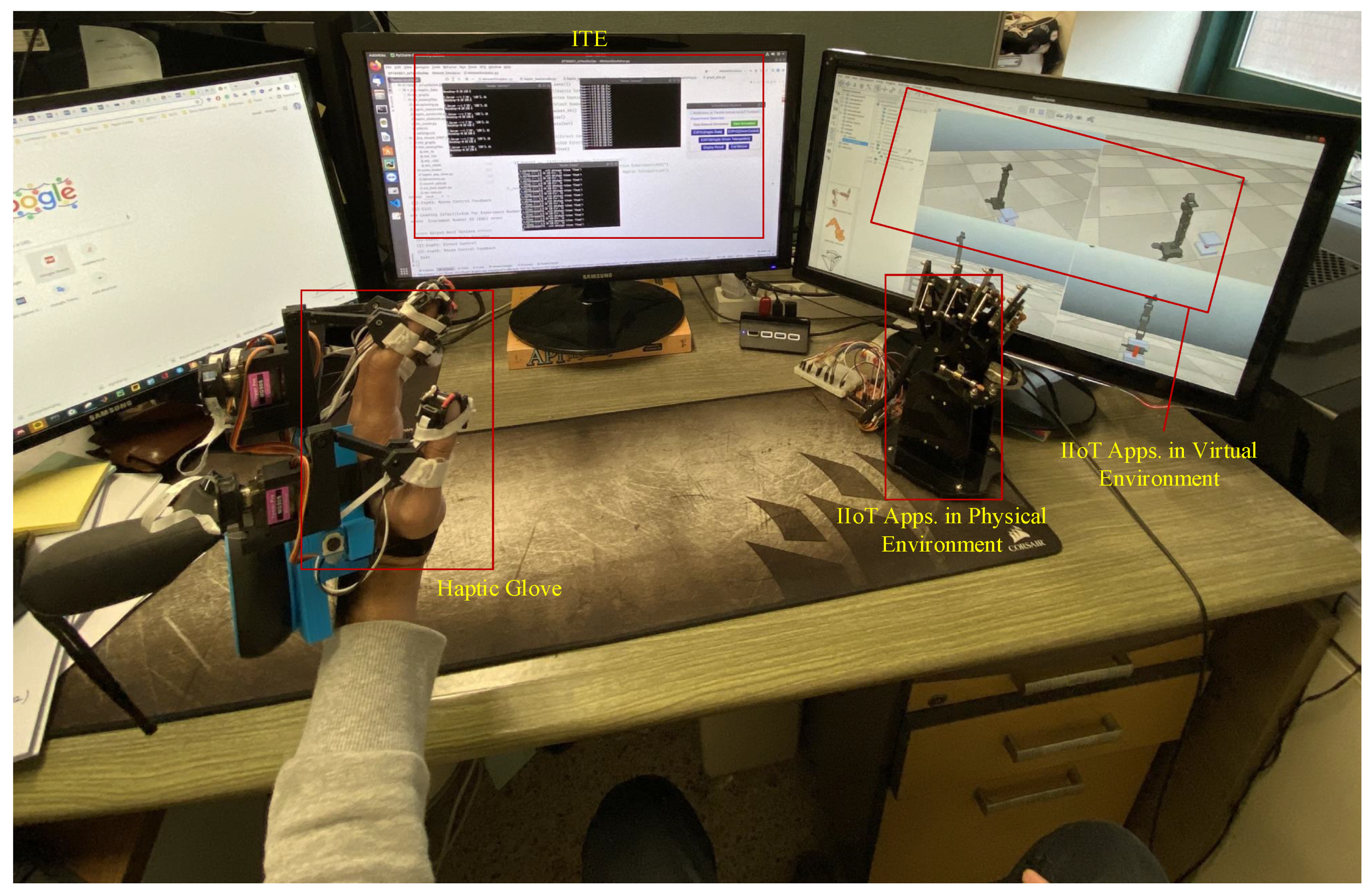 Sensors 21 08363 g015
