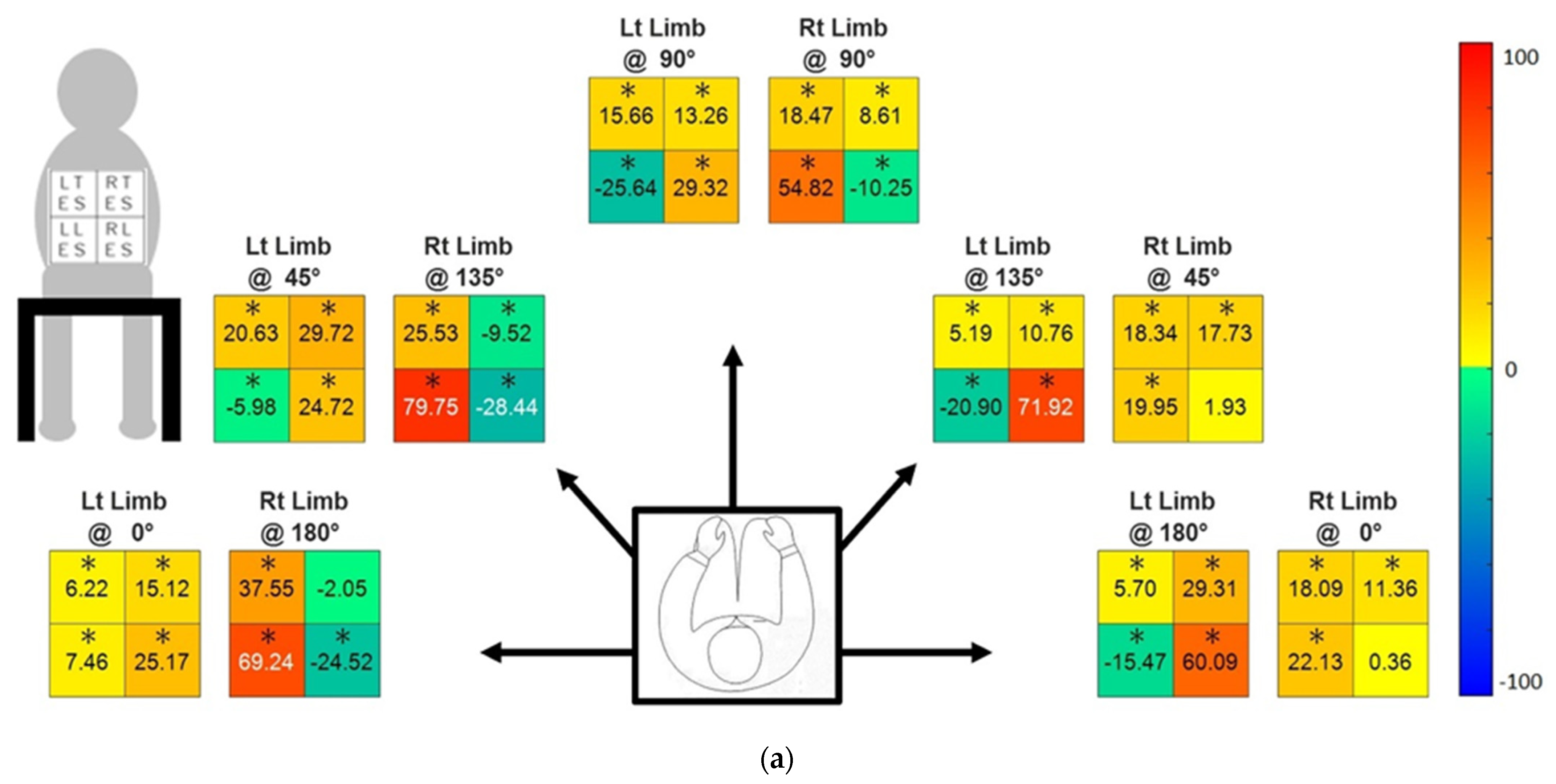Sensors 21 08366 g003a