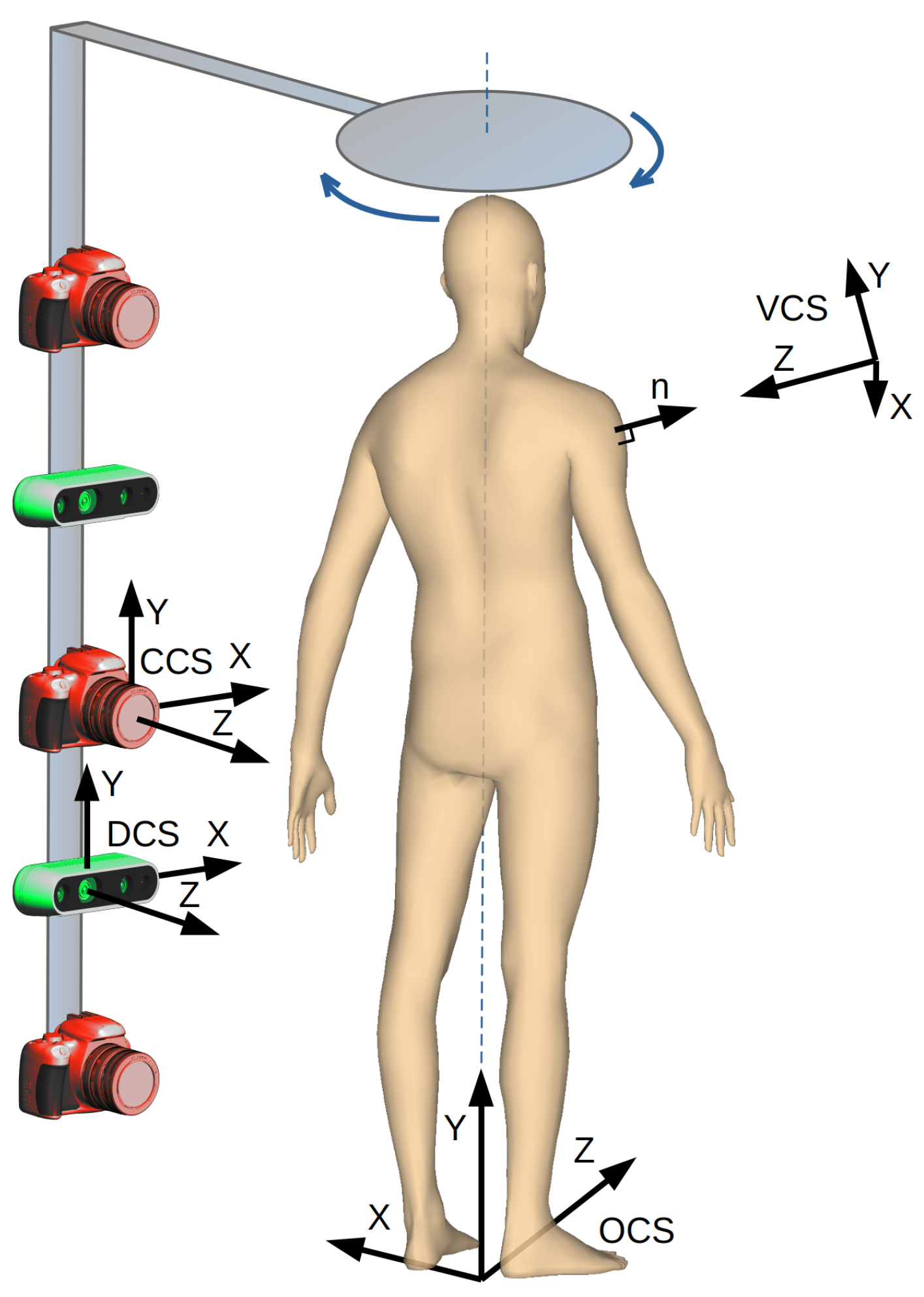 Sensors 21 08367 g001