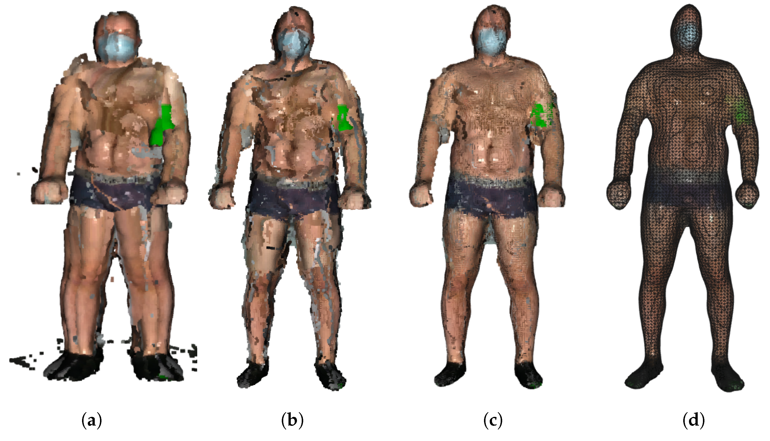 Sensors 21 08367 g003