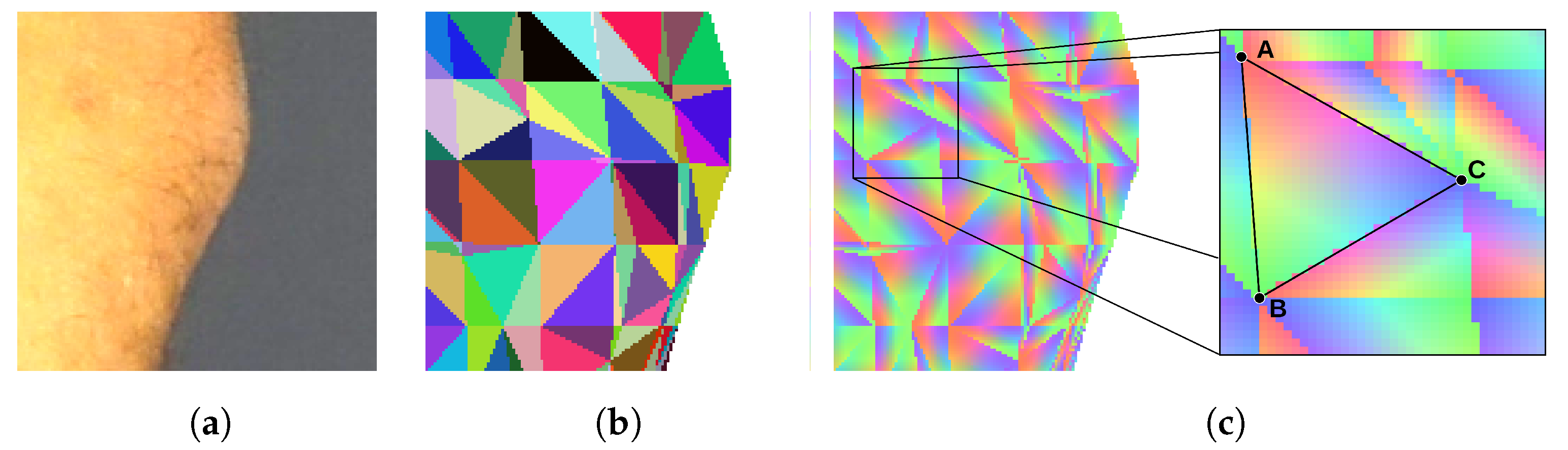 Sensors 21 08367 g005