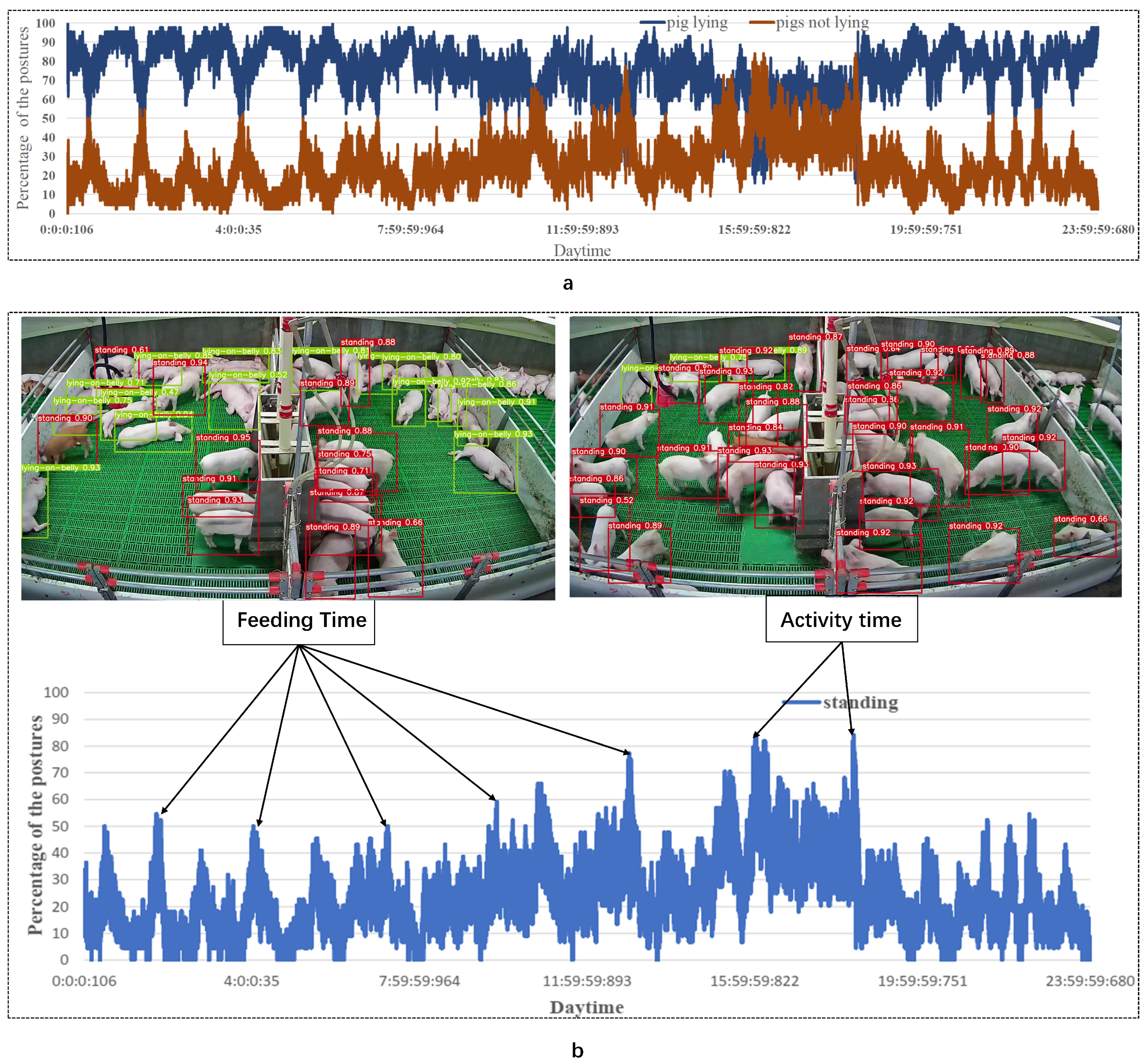Sensors 21 08369 g009
