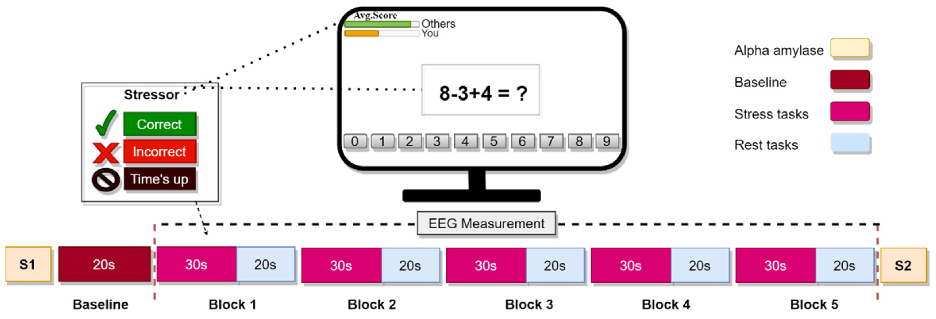 Sensors 21 08370 g001