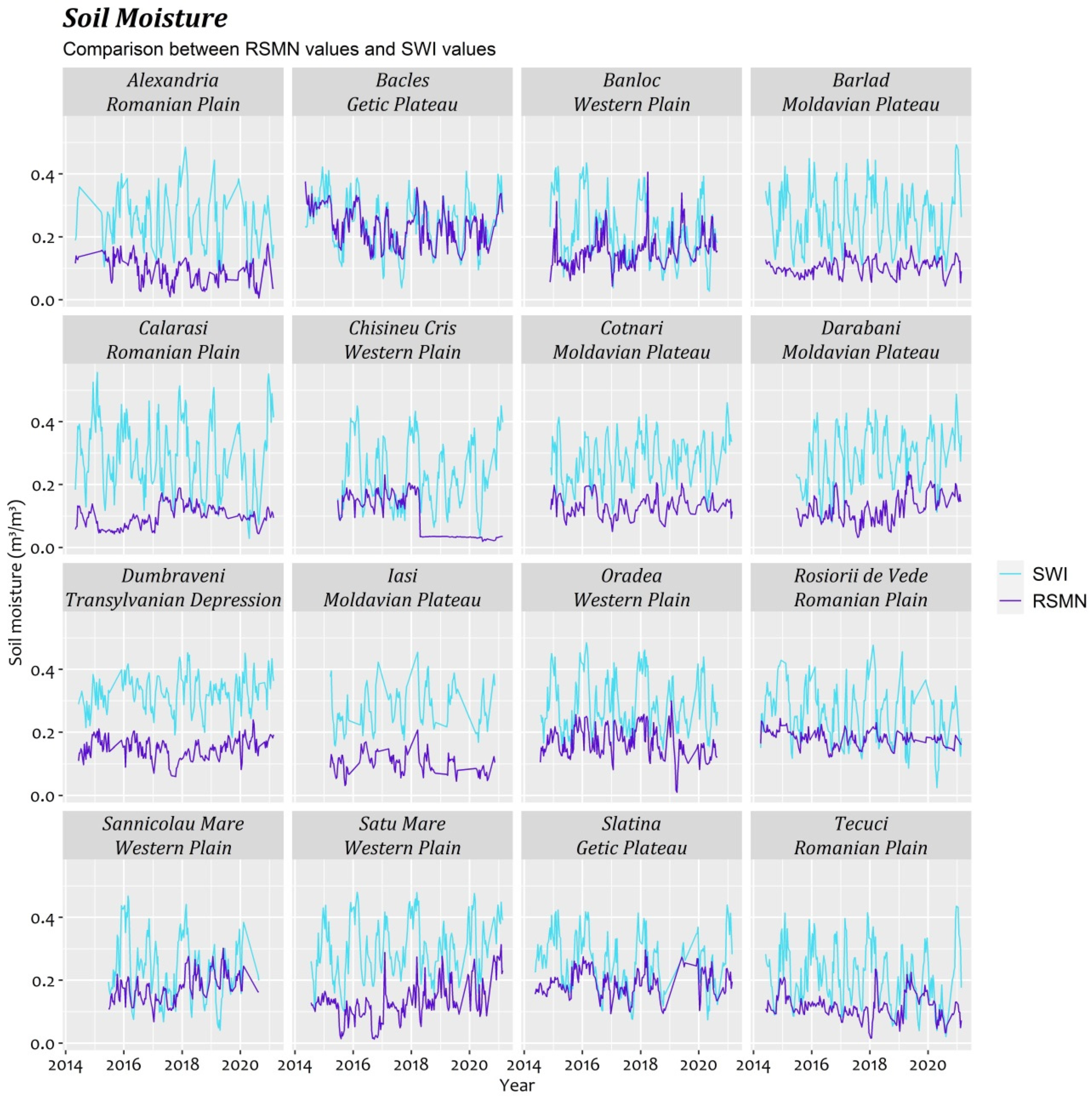 Sensors 21 08371 g002