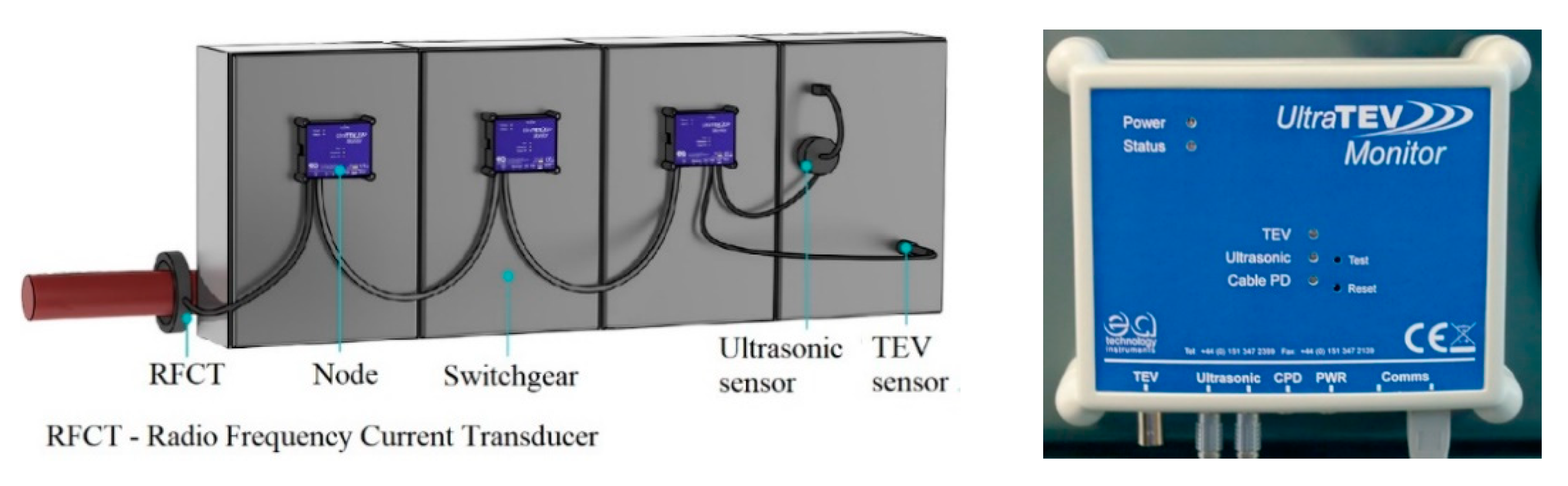 Sensors 21 08372 g004