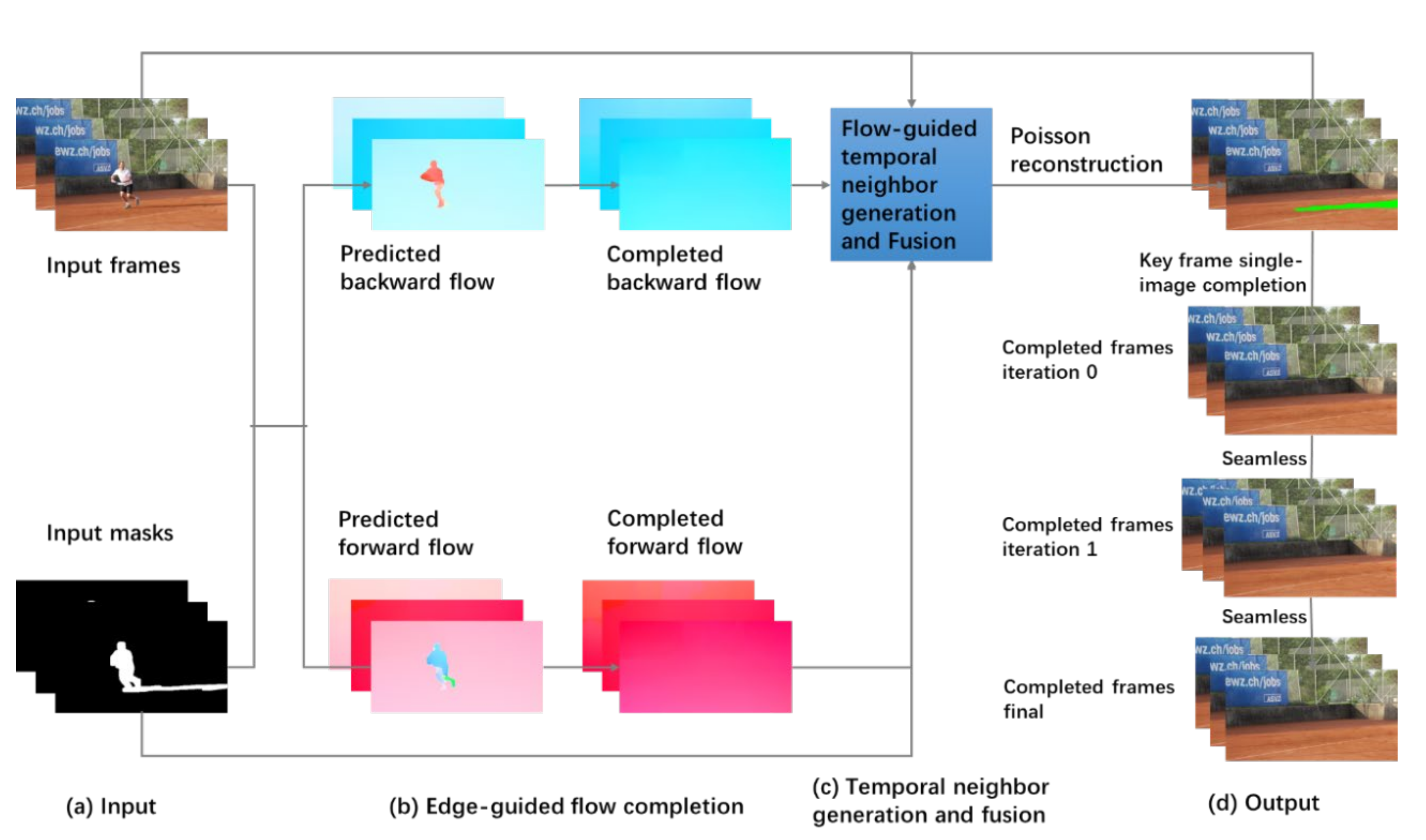 Sensors 21 08374 g002