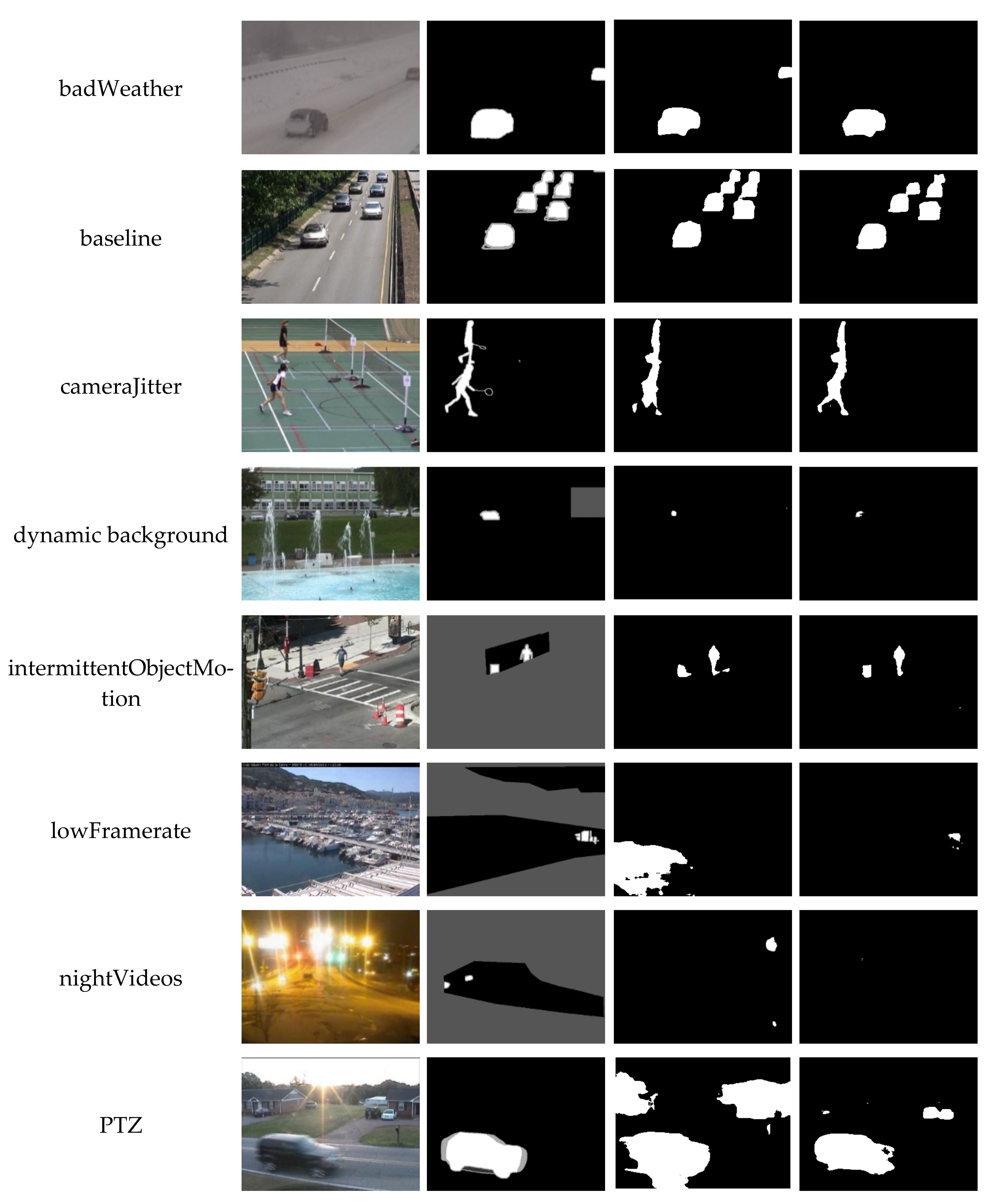 Sensors 21 08374 g005a