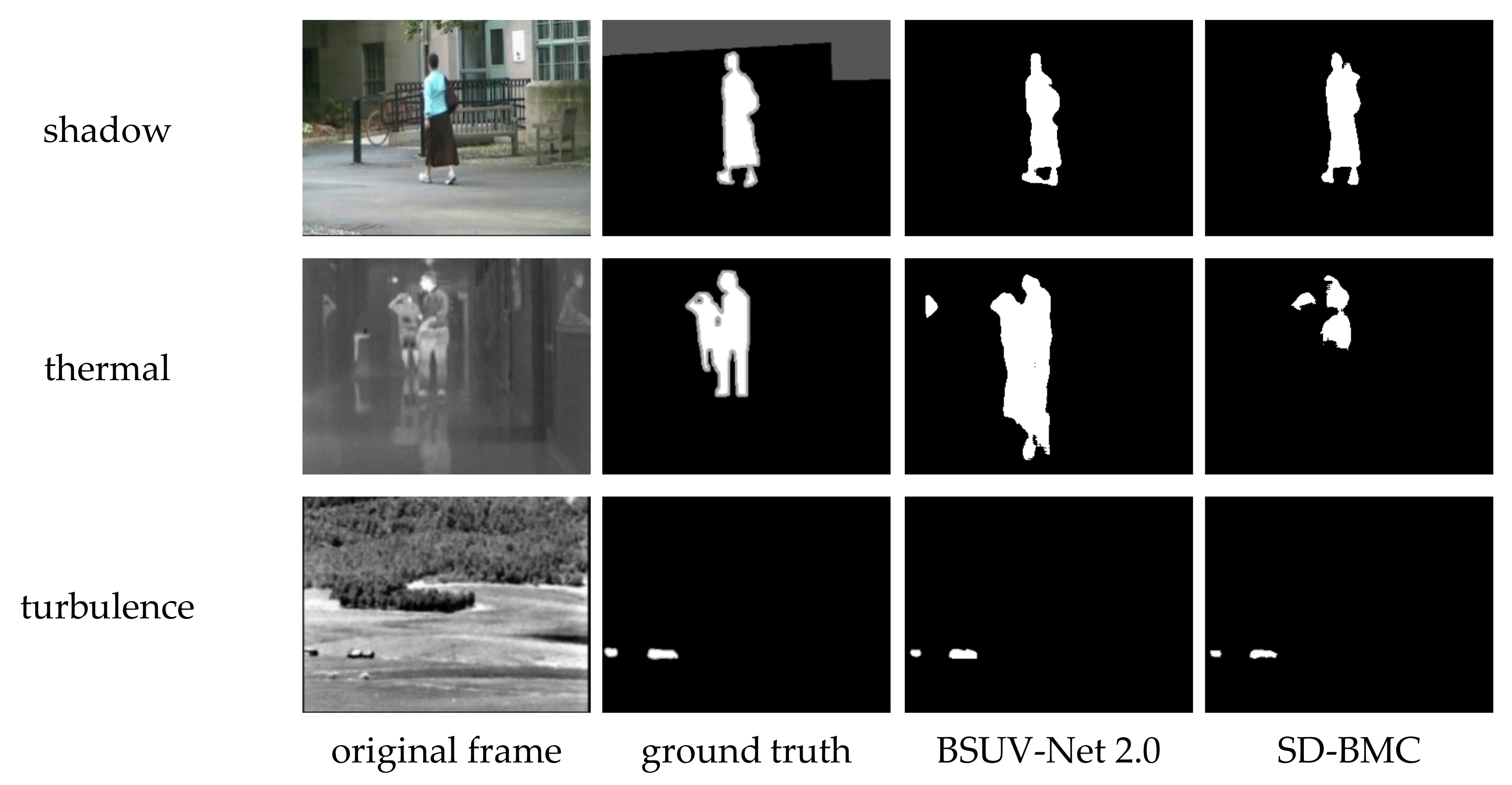 Sensors 21 08374 g005b