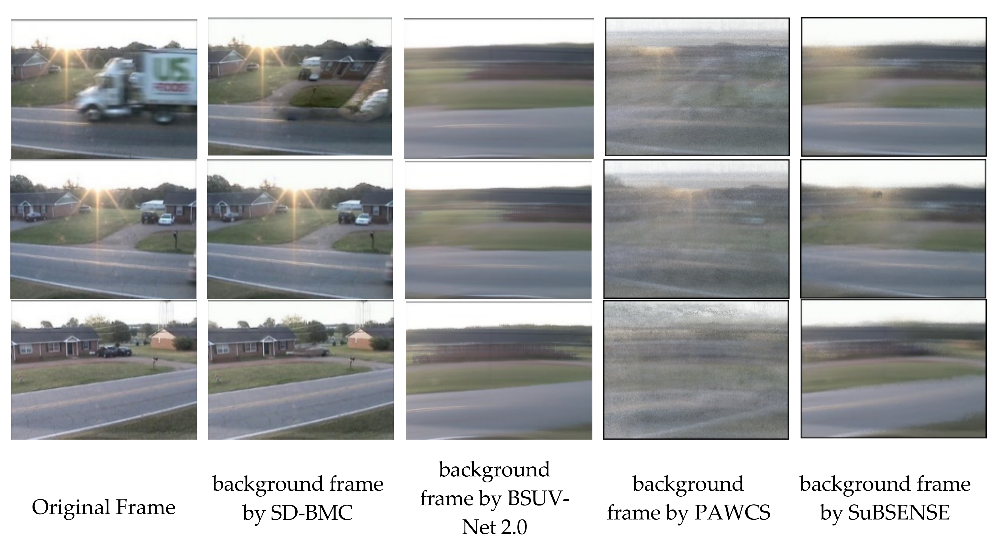 Sensors 21 08374 g007