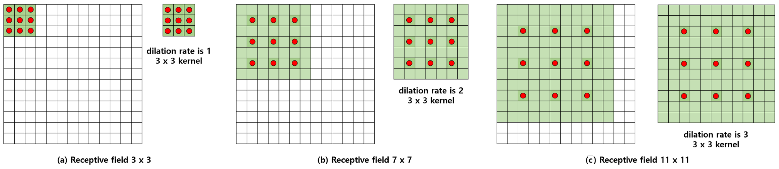 Sensors 21 08375 g002