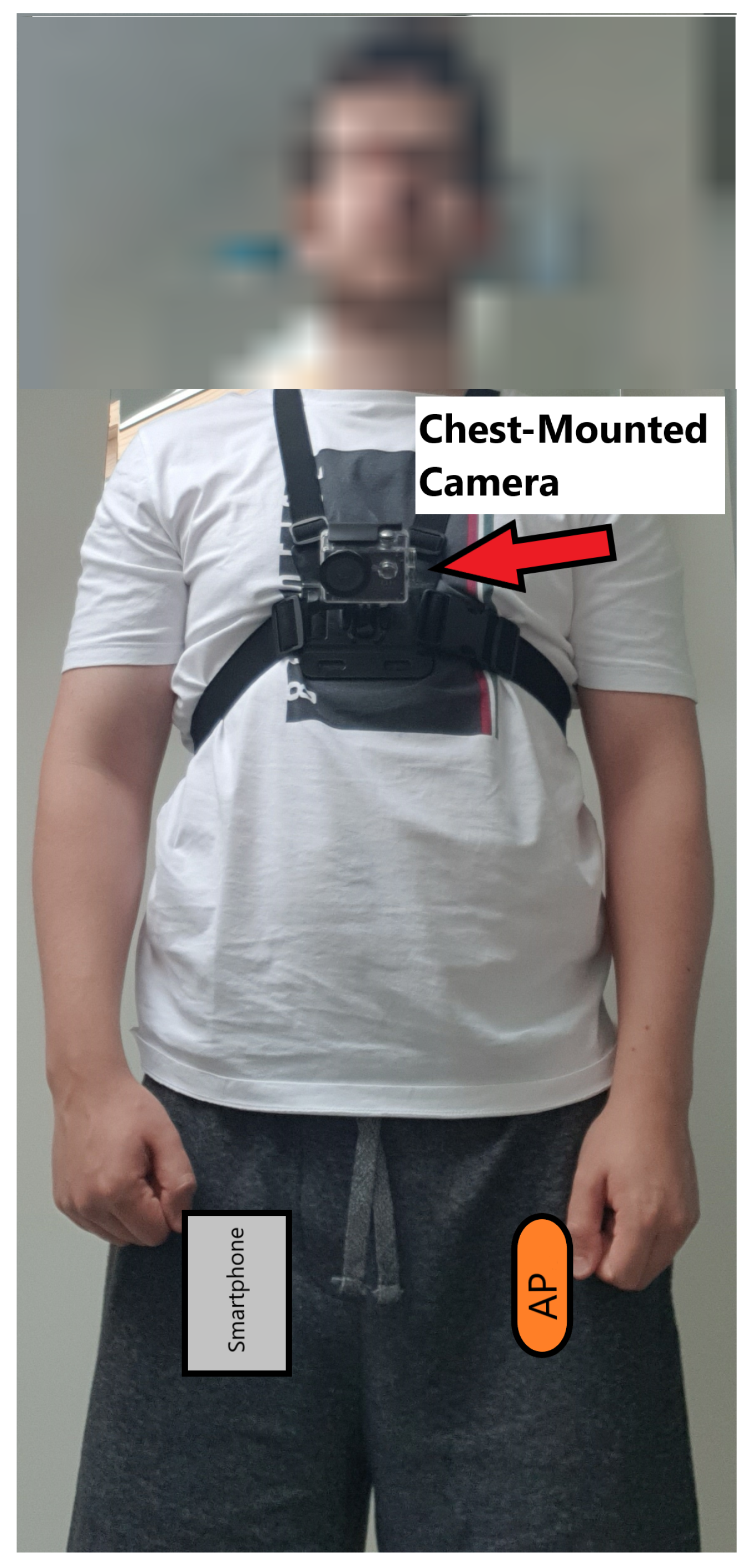 Sensors 21 08377 g002