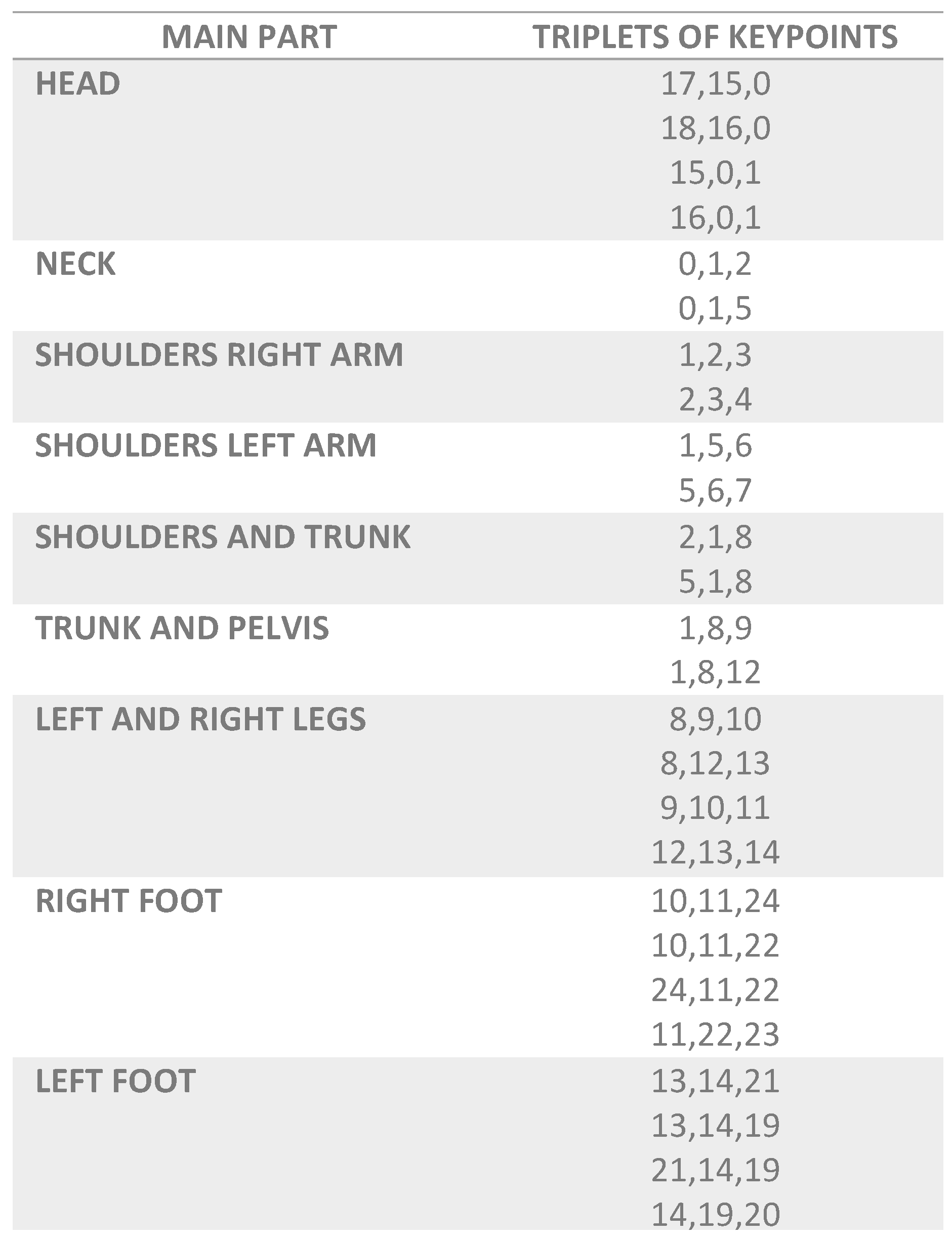 Sensors 21 08378 g004