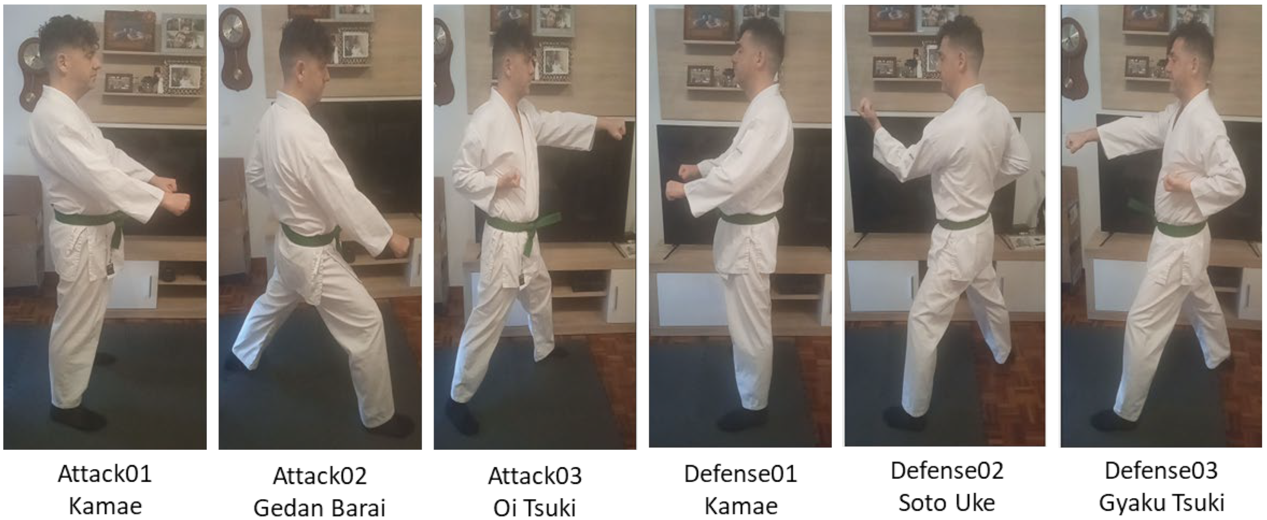 Sensors 21 08378 g007