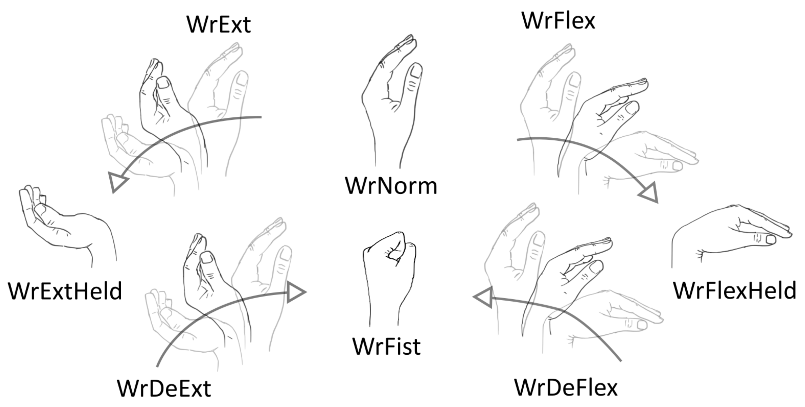 Sensors 21 08380 g004 Sensors 21 08380 g004