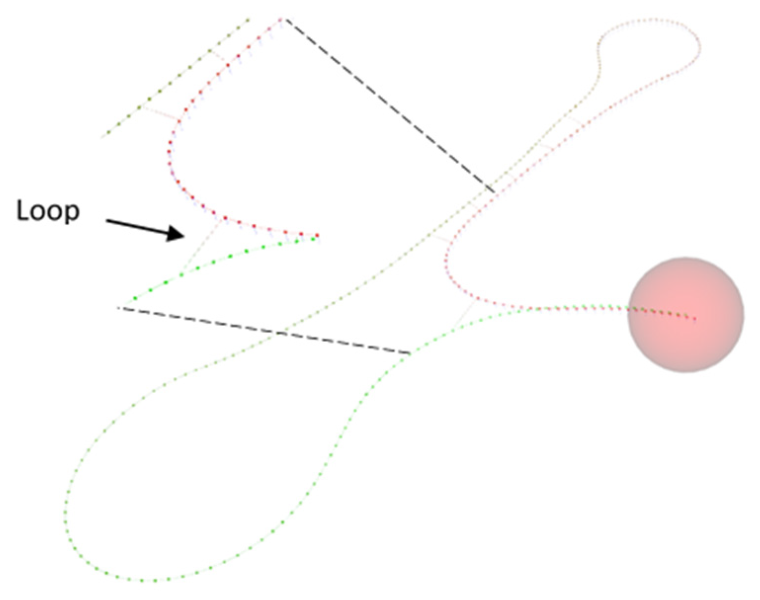 Sensors 21 08381 g004