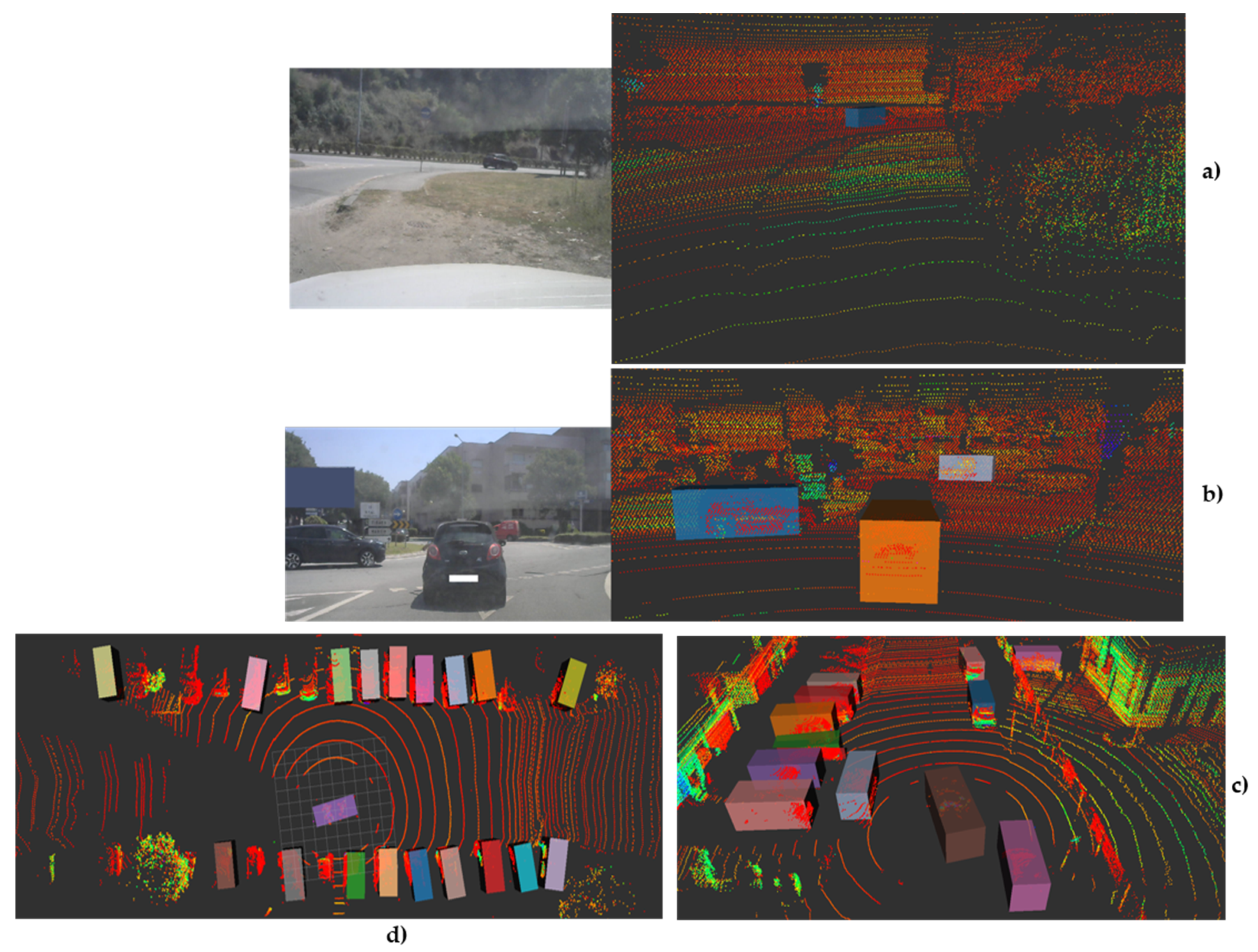 Sensors 21 08381 g007