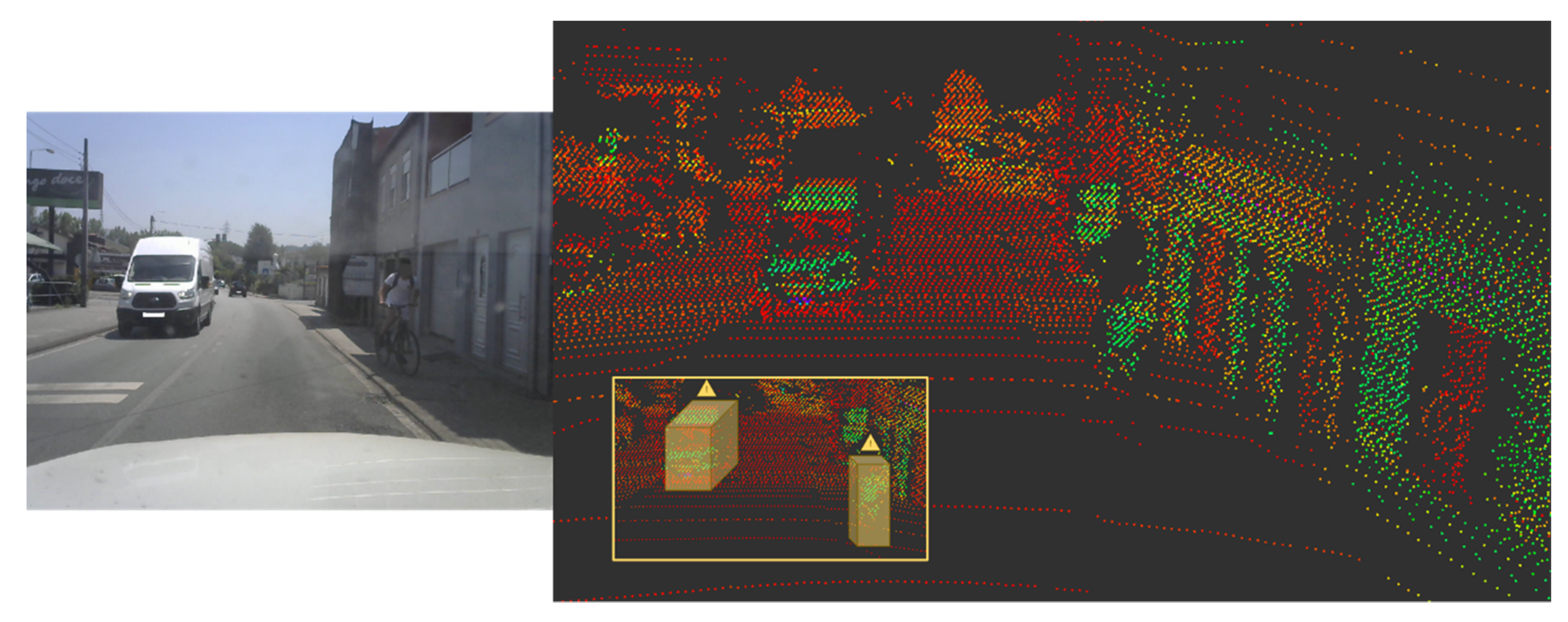 Sensors 21 08381 g008