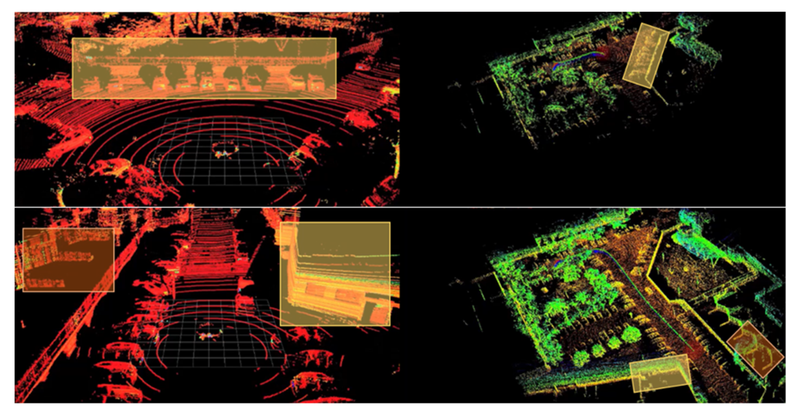 Sensors 21 08381 g012