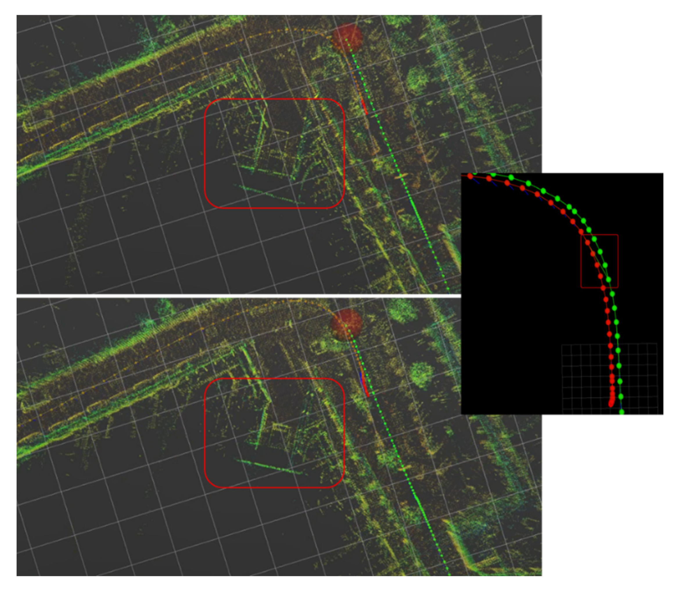 Sensors 21 08381 g014